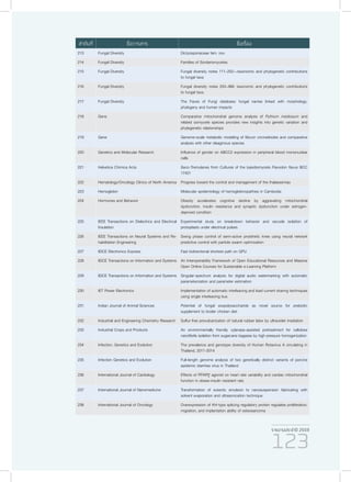 รายงานประจำ�ปี 2559
123
213 Fungal Diversity Dictyosporiaceae fam. nov.
214 Fungal Diversity Families of Sordariomycetes
215 Fungal Diversity Fungal diversity notes 111–252—taxonomic and phylogenetic contributions
to fungal taxa
216 Fungal Diversity Fungal diversity notes 253–366: taxonomic and phylogenetic contributions
to fungal taxa
217 Fungal Diversity The Faces of Fungi database: fungal names linked with morphology,
phylogeny and human impacts
218 Gene Comparative mitochondrial genome analysis of Pythium insidiosum and
related oomycete species provides new insights into genetic variation and
phylogenetic relationships
219 Gene Genome-scale metabolic modeling of Mucor circinelloides and comparative
analysis with other oleaginous species
220 Genetics and Molecular Research Influence of gender on ABCC2 expression in peripheral blood mononuclear
cells
221 Helvetica Chimica Acta Seco-Tremulanes from Cultures of the basidiomycete Flavodon flavus BCC
17421
222 Hematology/Oncology Clinics of North America Progress toward the control and management of the thalassemias
223 Hemoglobin Molecular epidemiology of hemoglobinopathies in Cambodia
224 Hormones and Behavior Obesity accelerates cognitive decline by aggravating mitochondrial
dysfunction, insulin resistance and synaptic dysfunction under estrogen-
deprived condition
225 IEEE Transactions on Dielectrics and Electrical
Insulation
Experimental study on breakdown behavior and vacuole isolation of
protoplasts under electrical pulses
226 IEEE Transactions on Neural Systems and Re-
habilitation Engineering
Swing phase control of semi-active prosthetic knee using neural network
predictive control with particle swarm optimization
227 IEICE Electronics Express Fast bidirectional shortest path on GPU
228 IEICE Transactions on Information and Systems An Interoperability Framework of Open Educational Resources and Massive
Open Online Courses for Sustainable e-Learning Platform
229 IEICE Transactions on Information and Systems Singular-spectrum analysis for digital audio watermarking with automatic
parameterization and parameter estimation
230 IET Power Electronics Implementation of automatic interleaving and load current sharing techniques
using single interleaving bus
231 Indian Journal of Animal Sciences Potential of fungal exopolysaccharide as novel source for prebiotic
supplement to broiler chicken diet
232 Industrial and Engineering Chemistry Research Sulfur-free prevulcanization of natural rubber latex by ultraviolet irradiation
233 Industrial Crops and Products An environmentally friendly xylanase-assisted pretreatment for cellulose
nanofibrils isolation from sugarcane bagasse by high-pressure homogenization
234 Infection, Genetics and Evolution The prevalence and genotype diversity of Human Rotavirus A circulating in
Thailand, 2011-2014
235 Infection Genetics and Evolution Full-length genome analysis of two genetically distinct variants of porcine
epidemic diarrhea virus in Thailand
236 International Journal of Cardiology Effects of PPARγ agonist on heart rate variability and cardiac mitochondrial
function in obese-insulin resistant rats
237 International Journal of Nanomedicine Transformation of eutectic emulsion to nanosuspension fabricating with
solvent evaporation and ultrasonication technique
238 International Journal of Oncology Overexpression of KH-type splicing regulatory protein regulates proliferation,
migration, and implantation ability of osteosarcoma
ลำ�ดับที่ ชื่อวารสาร ชื่อเรื่อง
 