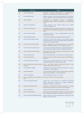 รายงานประจำ�ปี 2559
127
310 Journal of Biotechnology Knockdown of Litopenaeus vannamei HtrA2, an up-regulated gene in
response to wssv infection, leading to delayed shrimp mortality
311 Journal of Biotechnology Metabolic engineering of long chain-polyunsaturated fatty acid biosynthetic
pathway in oleaginous fungus for dihomo-gamma linolenic acid production
312 Journal of Catalysis Homogeneous and heterogeneous catalysts of organopalladium
functionalized-polyhedral oligomeric silsesquioxanes for Suzuki–Miyaura
reaction
313 Journal of Chromatography B Expedient screening for HIV-1 protease inhibitors using a simplified
immunochromatographic assay
314 Journal of Cleaner Production Comparative assessment of global warming impact and eco-efficiency of
PS (polystyrene), PET (polyethylene terephthalate) and PLA (polylactic acid)
boxes
315 Journal of Cleaner Production Hydrothermal synthesis of calcium sulfoaluminate-belite cement from
industrial waste materials
316 Journal of Cleaner Production LCA of biofuels in Thailand using Thai Ecological Scarcity method
317 Journal of Clinical Laboratory Analysis Hemoculture and direct sputum detection of mecA-mediated methicillin-
resistant Staphylococcus aureus by loop-mediated isothermal amplification in
combination with a lateral-flow dipstick
318 Journal of Clinical Laboratory Analysis Magnetic nanoparticles PCR enzyme-linked gene assay for quantitative
detection of BCR/ABL fusion gene in chronic myelogenous leukemia
319 Journal of Colloid and Interface Science Fine tuning the color-transition temperature of thermoreversible polydiacety-
lene/zinc oxide nanocomposites: the effect of photopolymerization time
320 Journal of Colloid and Interface Science Phospholipid-chitosan hybrid nanoliposomes promoting cell entry for drug
delivery against cervical cancer
321 Journal of Dental Research Dentin bonding testing using a mini-interfacial fracture toughness approach
322 Journal of Dental Research Mechanical force–induced TGFB1 increases expression of SOST/POSTN by
hPDL cells
323 Journal of Electroanalytical Chemistry Loading of silicon nanoparticle labels with redox mediators for detection of
multiple DNA targets within a single voltammetric sweep
324 Journal of Electrochemical Energy Conversion
and Storage
Study of water droplet removal on etched-metal surfaces for proton
exchange membrane fuel cell flow channel
325 Journal of Electronic Materials Complementary studies of phase formation during fabrication of Fe0.65
Co0.35
nanoparticles by mechanical alloying
326 Journal of Electrostatics An experimental study of relative humidity and air flow effects on positive and
negative corona discharges in a corona-needle charger
327 Journal of Endocrinology Effects of fibroblast growth factor 21 on the heart
328 Journal of Engineering for Gas Turbines and
Power
The physics of H-Darrieus turbine starting behavior
329 Journal of Entomological Research Fumigant toxicity of plant essential oils in controlling thrips, Frankliniella
schultzei (Thysanoptera: Thripidae) and mealybug, Pseudococcus
jackbeardsleyi (Hemiptera: Pseudococcidae)
330 Journal of Environmental Sciences Differences in nitrite-oxidizing communities and kinetics in a brackish
environment after enrichment at low and high nitrite concentrations
331 Journal of Fluorescence Salicylyl fluorene derivatives as fluorescent sensors for Cu(II) ions
332 Journal of Food Biochemistry Major trypsin like-serine proteinases from albacore tuna (Thunnus alalunga)
spleen: biochemical characterization and the effect of extraction media
333 Journal of General and Applied Microbiology Enhanced production of histamine dehydrogenase by Natrinema gari BCC
24369 in a non-sterile condition
ลำ�ดับที่ ชื่อวารสาร ชื่อเรื่อง
 