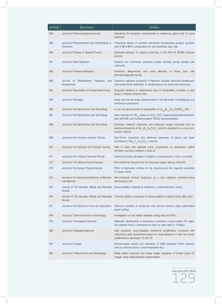รายงานประจำ�ปี 2559
129
358 Journal of Pharmacological Sciences Depositing α-mangostin nanoparticles to sebaceous gland area for acne
treatment
359 Journal of Photochemistry and Photobiology A:
Chemistry
Theoretical design of coumarin derivatives incorporating auxiliary acceptor
with D-π-A-π-A configuration for dye-sensitized solar cells
360 Journal of Physics D: Applied Physics Interfacial behavior of resistive switching in ITO–PVK–Al WORM memory
devices
361 Journal of Plant Research Cassava root membrane proteome reveals activities during storage root
maturation
362 Journal of Proteome Research Proteome, allergenome, and novel allergens of house dust mite
Dermatophagoides farinae
363 Journal of Rehabilitation Research and
Development
Capturing nighttime symptoms in Parkinson disease: technical development
and experimental verification of inertial sensors for nocturnal hypokinesia
364 Journal of Renewable and Sustainable Energy Seasonal variations in performance loss of photovoltaic modules: a case
study in Thailand Science Park
365 Journal of Rheology Shear and normal stress measurements in non-Brownian monodisperse and
bidisperse suspensions
366 Journal of Sol-Gel Science and Technology A new sol–gel precursor for preparation of La0.56
Sr0.42
Co0.2
Fe0.8O3−δ
film
367 Journal of Sol-Gel Science and Technology Hard coatings for CR-39
based on Al2
O3
–ZrO2
3-glycidoxypropyltrimethoxysi-
lane (GPTMS) and tetraethoxysilane (TEOS) nanocomposites
368 Journal of Sol-Gel Science and Technology Synthesis, dielectric properties, and influences oxygen vacancies have on
electrical properties of Na1/2
Bi1/2
Cu3
Ti4
O12
ceramics prepared by a urea com-
bustion method
369 Journal of the American Ceramic Society Non-Ohmic properties and electrical responses of grains and grain
boundaries of Na1/2
Y1/2
Cu3
Ti4
O12
ceramics
370 Journal of the American Oil Chemists’ Society Role of water and selected minor components on association colloid
formation and lipid oxidation in bulk oil
371 Journal of the Chinese Chemical Society Hybrid functional calculation of defects in pseudo-binary indium oxynitride
372 Journal of The Electrochemical Society Non-traditional cell geometry for improved copper plating uniformity
373 Journal of the Korean Physical Society Effect of fabrication method on the structural and the magnetic properties
of copper ferrite
374 Journal of the Mechanical Behavior of Biomed-
ical Materials
Mini-interfacial fracture toughness as a new validated enamel-bonding
effectiveness test
375 Journal of The Minerals, Metals and Materials
Society
Nanocrystalline materials at equilibrium: a thermodynamic review
376 Journal of The Minerals, Metals and Materials
Society
Thermal stability comparison of nanocrystalline Fe-based binary alloy pairs
377 Journal of the Science of Food and Agriculture Optimum condition of producing crisp osmotic banana using superheated
steam puffing
378 Journal of Thermal Science & Technology Investigation on the relation between exergy loss and NTU
379 Journal of Toxicological Sciences Molecular identification of poisonous mushrooms using nuclear ITS region
and peptide toxins: a retrospective study on fatal cases in Thailand
380 Journal of Virological Methods High sensitivity, loop-mediated isothermal amplification combined with
colorimetric gold-nanoparticle probes for visual detection of high risk human
papillomavirus genotypes 16 and 18
381 Journal of Virology Neuraminidase activity and resistance of 2009 pandemic H1N1 influenza
virus to antiviral activity in bronchoalveolar fluid
382 Journal of X-Ray Science and Technology Metal artifact reduction and image quality evaluation of lumbar spine CT
images using metal sinogram segmentation
ลำ�ดับที่ ชื่อวารสาร ชื่อเรื่อง
 