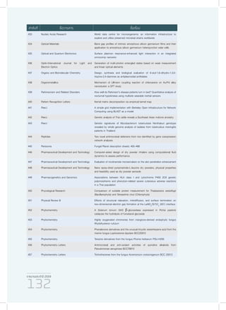 รายงานประจำ�ปี 2559
132
433 Nucleic Acids Research World data centre for microorganisms: an information infrastructure to
explore and utilize preserved microbial strains worldwide
434 Optical Materials Band gap profiles of intrinsic amorphous silicon germanium films and their
application to amorphous silicon germanium heterojunction solar cells
435 Optical and Quantum Electronics Surface plasmon resonance-enhanced light interaction in an integrated
ormocomp nanowire
436 Optik-International Journal for Light and
Electron Optics
Generation of multi-photon entangled states based on weak measurement
and linear optical elements
437 Organic and Biomolecular Chemistry Design, synthesis and biological evaluation of 6-aryl-1,6-dihydro-1,3,5-
triazine-2,4-diamines as antiplasmodial antifolates
438 Organometallics Mechanism of Ullmann coupling reaction of chloroarene on Au/Pd alloy
nanocluster: a DFT study
439 Parkinsonism and Related Disorders How well do Parkinson’s disease patients turn in bed? Quantitative analysis of
nocturnal hypokinesia using multisite wearable inertial sensors
440 Pattern Recognition Letters Kernel matrix decomposition via empirical kernel map
441 PeerJ A simple grid implementation with Berkeley Open Infrastructure for Network
Computing using BLAST as a model
442 PeerJ Genetic analysis of Thai cattle reveals a Southeast Asian indicine ancestry
443 PeerJ Genetic signatures of Mycobacterium tuberculosis Nonthaburi genotype
revealed by whole genome analysis of isolates from tuberculous meningitis
patients in Thailand
444 Peptides Two novel antimicrobial defensins from rice identified by gene coexpression
network analyses
445 Persoonia Fungal Planet description sheets: 400–468
446 Pharmaceutical Development and Technology Computer-aided design of dry powder inhalers using computational fluid
dynamics to assess performance
447 Pharmaceutical Development and Technology Evaluation of nicotinamide microemulsion on the skin penetration enhancement
448 Pharmaceutical Development and Technology Nano spray-dried pyrazinamide-L-leucine dry powders, physical properties
and feasibility used as dry powder aerosols
449 Pharmacogenetics and Genomics Associations between HLA class I and cytochrome P450 2C9 genetic
polymorphisms and phenytoin-related severe cutaneous adverse reactions
in a Thai population
450 Phycological Research Comparison of suitable protein measurement for Thalassiosira weissflogii
(Bacillariophyta) and Tetraselmis chuii (Chlorophyta)
451 Physical Review B Effects of structural relaxation, interdiffusion, and surface termination on
two-dimensional electron gas formation at the LaAlO3
/SrTiO3
(001) interface
452 Phytochemistry A Solanum torvum GH3 β-glucosidase expressed in Pichia pastoris
catalyzes the hydrolysis of furostanol glycoside
453 Phytochemistry Highly oxygenated chromones from mangrove-derived endophytic fungus
Rhytidhysteron rufulum
454 Phytochemistry Phenalenone derivatives and the unusual tricyclic sesterterpene acid from the
marine fungus Lophiostoma bipolare BCC25910
455 Phytochemistry Terezine derivatives from the fungus Phoma herbarum PSU-H256
456 Phytochemistry Letters Antimicrobial and anti-oxidant activities of quinoline alkaloids from
Pseudomonas aeruginosa BCC76810
457 Phytochemistry Letters Trichothecenes from the fungus Acremonium crotocinigenum BCC 20012
ลำ�ดับที่ ชื่อวารสาร ชื่อเรื่อง
 