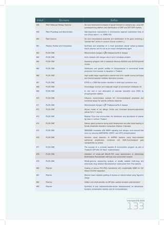 รายงานประจำ�ปี 2559
133
458 Plant Molecular Biology Reporter De novo transcriptome analysis of apical meristem of Jatropha spp. using 454
pyrosequencing platform and identification of SNP and EST-SSR markers
459 Plant Physiology and Biochemistry Salt-responsive mechanisms in chromosome segment substitution lines of
rice (Oryza sativa L. cv. KDML105)
460 Plant Science De novo transcriptome assembly and identification of the gene conferring a
“pandan-like” aroma in coconut (Cocos nucifera L.)
461 Plastics, Rubber and Composites Synthesis and properties of a novel epoxidised natural rubber-g-cassava
starch polymer and its use as an impact strengthening agent
462 PLOS ONE Mitochondrial changes in β0-thalassemia/Hb E disease
463 PLOS ONE Actin interacts with dengue virus 2 and 4 envelope proteins
464 PLOS ONE Assessing antigenic drift of seasonal influenza A(H3N2) and A(H1N1)pdm09
viruses
465 PLOS ONE Distribution and genetic profiles of Campylobacter in commercial broiler
production from breeder to slaughter in Thailand
466 PLOS ONE High-quality large-magnification polymer lens from needle moving technique
and thermal assisted moldless fabrication process
467 PLOS ONE ICP35 is a TREX-like protein identified in white spot syndrome virus
468 PLOS ONE Immunologic function and molecular insight of recombinant interleukin-18
469 PLOS ONE In vitro and in vivo attenuation of vesicular stomatitis virus (VSV) by
phosphoprotein deletion
470 PLOS ONE Influenza neuraminidase subtype N1: immunobiological properties and
functional assays for specific antibody response
471 PLOS ONE Mitochondrial changes in β0
-Thalassemia/Hb E disease
472 PLOS ONE Mouse model of cat allergic rhinitis and intranasal liposome-adjuvanted
refined Fel d 1 vaccine
473 PLOS ONE Riparian Ficus tree communities: the distribution and abundance of riparian
fig trees in northern Thailand
474 PLOS ONE Salivary gland proteome during adult development and after blood feeding of
female Anopheles dissidens mosquitoes (Diptera: Culicidae)
475 PLOS ONE SB203580 modulates p38 MAPK signaling and dengue virus-induced liver
injury by reducing MAPKAPK2, HSP27, and ATF2 phosphorylation
476 PLOS ONE Sensitive visual detection of AHPND bacteria using loop-mediated
isothermal amplification combined with DNA-Functionalized gold
nanoparticles as probes
477 PLOS ONE The success of a universal hepatitis B immunization program as part of
Thailand’s EPI after 22 Years’ implementation
478 PLOS ONE Utilization of whole-cell MALDI-TOF mass spectrometry to differentiate
Burkholderia Pseudomallei wild-type and constructed mutants
479 PLOS ONE Whole-genome sequencing analysis of serially isolated multi-drug and
extensively drug resistant Mycobacterium tuberculosis from Thai patients
480 Polymer Coating of porous PVC-PEG memebrane with crosslinkable XSBR for O2/
N2and CO2/N2 separation
481 Polymer Electron beam radiation grafting of styrene on natural rubber using Taguchi’s
design
482 Polymer Hollow core-shell particles via NR latex seeded emulsion polymerization
483 Polymer Synthesis of poly (siloxane/double-decker silsesquioxane) via dehydrocar-
bonative condensation reaction and its functionalization
ลำ�ดับที่ ชื่อวารสาร ชื่อเรื่อง
 