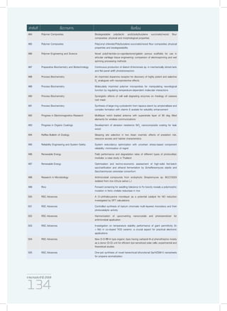 รายงานประจำ�ปี 2559
134
484 Polymer Composites Biodegradable poly(lactic acid)/poly(butylene succinate)/wood flour
composites: physical and morphological properties
485 Polymer Composites Poly(vinyl chloride)/Poly(butylene succinate)/wood flour composites: physical
properties and biodegradability
486 Polymer Engineering and Science Novel poly(l-lactide-co-caprolactone)/gelatin porous scaffolds for use in
articular cartilage tissue engineering: comparison of electrospinning and wet
spinning processing methods
487 Preparative Biochemistry and Biotechnology Continuous production of diatom Entomoneis sp. in mechanically stirred-tank
and flat-panel airlift photobioreactors
488 Process Biochemistry An imprinted dopamine receptor for discovery of highly potent and selective
D3
analogues with neuroprotective effects
489 Process Biochemistry Molecularly imprinted polymer microprobes for manipulating neurological
function by regulating temperature-dependent molecular interactions
490 Process Biochemistry Synergistic effects of cell wall degrading enzymes on rheology of cassava
root mash
491 Process Biochemistry Synthesis of large-ring cyclodextrin from tapioca starch by amylomaltase and
complex formation with vitamin E acetate for solubility enhancement
492 Progress in Electromagnetics Research Multilayer notch loaded antenna with superstrate layer of 90 deg tilted
elements for wireless communications
493 Progress in Organic Coatings Development of abrasion resistance SiO2
nanocomposite coating for teak
wood
494 Raffles Bulletin of Zoology Sleeping site selection in two Asian viverrids: effects of predation risk,
resource access and habitat characteristics
495 Reliability Engineering and System Safety System redundancy optimization with uncertain stress-based component
reliability: minimization of regret
496 Renewable Energy Field performance and degradation rates of different types of photovoltaic
modules: a case study in Thailand
497 Renewable Energy Optimization and techno-economic assessment of high-solid fed-batch
saccharification and ethanol fermentation by Scheffersomyces stipitis and
Saccharomyces cerevisiae consortium
498 Research in Microbiology Antimicrobial compounds from endophytic Streptomyces sp. BCC72023
isolated from rice (Oryza sativa L.)
499 Rice Forward screening for seedling tolerance to Fe toxicity reveals a polymorphic
mutation in ferric chelate reductase in rice
500 RSC Advances A Cr-phthalocyanine monolayer as a potential catalyst for NO reduction
investigated by DFT calculations
501 RSC Advances Controlled synthesis of barium chromate multi-layered microdiscs and their
photocatalytic activity
502 RSC Advances Harmonization of upconverting nanocrystals and photosensitizer for
antimicrobial application
503 RSC Advances Investigation on temperature stability performance of giant permittivity (In
+ Nb) in co-doped TiO2 ceramic: a crucial aspect for practical electronic
applications
504 RSC Advances New D-D-π-A type organic dyes having carbazol-N-yl phenothiazine moiety
as a donor (D-D) unit for efficient dye-sensitized solar cells: experimental and
theoretical studies
505 RSC Advances One-pot synthesis of novel hierarchical bifunctional Ga/HZSM-5 nanosheets
for propane aromatization
ลำ�ดับที่ ชื่อวารสาร ชื่อเรื่อง
 