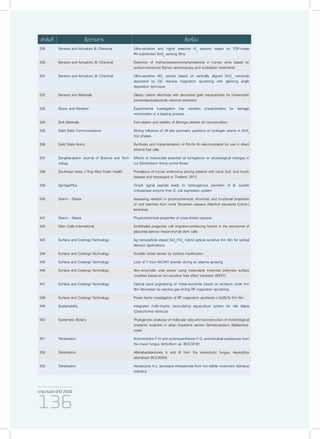 รายงานประจำ�ปี 2559
136
529 Sensors and Actuators B: Chemical Ultra-sensitive and highly selective H2
sensors based on FSP-made
Rh-substituted SnO2
sensing films
530 Sensors and Actuators, B: Chemical Detection of methamphetamine/amphetamine in human urine based on
surface-enhanced Raman spectroscopy and acidulation treatments
531 Sensors and Actuators, B: Chemical Ultra-sensitive NO2
sensor based on vertically aligned SnO2
nanorods
deposited by DC reactive magnetron sputtering with glancing angle
deposition technique
532 Sensors and Materials Glassy carbon electrode with decorated gold nanoparticles for horseradish
peroxidase/polypyrrole nanorod biosensor
533 Shock and Vibration Experimental investigation into vibration characteristics for damage
minimization in a lapping process
534 Soft Materials Formulation and stability of Moringa oleifera oil microemulsion
535 Solid State Communications Strong influence of off-site symmetry positions of hydrogen atoms in ScH3
hcp phases
536 Solid State Ionics Synthesis and characterisation of Pd–Ni–Sn electrocatalyst for use in direct
ethanol fuel cells
537 Songklanakarin Journal of Science and Tech-
nology
Effects of insecticidal essential oil fumigations on physiological changes in
cut Dendrobium Sonia orchid flower
538 Southeast Asian J Trop Med Public Health Prevalence of human enterovirus among patients with hand, foot, and mouth
disease and herpangina in Thailand, 2013
539 SpringerPlus OmpA signal peptide leads to heterogenous secretion of B. subtilis
chitosanase enzyme from E. coli expression system
540 Starch - Starke Assessing variation in physicochemical, structural, and functional properties
of root starches from novel Tanzanian cassava (Manihot esculenta Crantz.)
landraces
541 Starch - Starke Physicochemical properties of cross-linked cassava
542 Stem Cells International Endothelial progenitor cell migration-enhancing factors in the secretome of
placental-derived mesenchymal stem cells
543 Surface and Coatings Technology Ag nanoparticle-doped SiO2
/TiO2
hybrid optical sensitive thin film for optical
element applications
544 Surface and Coatings Technology Durable nitrate sensor by surface modification
545 Surface and Coatings Technology Loss of Y from NiCrAlY powder during air plasma spraying
546 Surface and Coatings Technology Non-enzymatic urea sensor using molecularly imprinted polymers surface
modified based-on ion-sensitive field effect transistor (ISFET)
547 Surface and Coatings Technology Optical band engineering of metal-oxynitride based on tantalum oxide thin
film fabricated via reactive gas-timing RF magnetron sputtering
548 Surface and Coatings Technology Power factor investigation of RF magnetron sputtered c-GeSbTe thin film
549 Sustainability Integrated multi-trophic recirculating aquaculture system for nile tilapia
(Oreochlomis niloticus)
550 Systematic Botany Phylogenetic analyses of molecular data and reconstruction of morphological
character evolution in asian Impatiens section Semeiocardium (Balsamina-
ceae)
551 Tetrahedron Acremonidins F-H and acremoxanthones F-G, antimicrobial substances from
the insect fungus Verticillium sp. BCC33181
552 Tetrahedron Allahabadolactones A and B from the endophytic fungus, Aspergillus
allahabadii BCC45335
553 Tetrahedron Astraeusins A-L, lanostane triterpenoids from the edible mushroom Astraeus
odoratus
ลำ�ดับที่ ชื่อวารสาร ชื่อเรื่อง
 