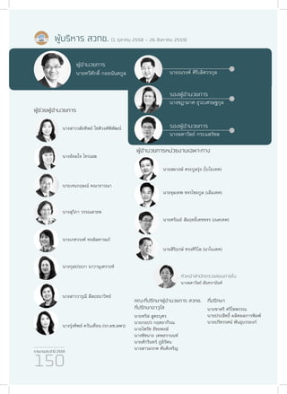 รายงานประจำ�ปี 2559
150
ผู้อำ�นวยการหน่วยงานเฉพาะทาง
ที่ปรึกษา
นายชาตรี ศรีไพพรรณ
นายประสิทธิ์ ผลิตผลการพิมพ์
นายปริทรรศน์ พันธุบรรยงก์
คณะที่ปรึกษาผู้อำ�นวยการ สวทช.
ที่ปรึกษาอาวุโส
นายหริส สูตะบุตร
นายกอปร กฤตยากีรณ
นายไพรัช ธัชยพงษ์
นางชัชนาถ เทพธรานนท์
นายศักรินทร์ ภูมิรัตน
นางสาวมรกต ตันติเจริญ
หัวหน้าสำ�นักตรวจสอบภายใน
นางลดาวัลย์ สันทรานันท์
นางรุ่งทิพย์ ควันเทียน (รก.ผช.ผพว)
รองผู้อำ�นวยการ
ผู้บริหาร สวทช. (1 ตุลาคม 2558 – 26 สิงหาคม 2559)
นายทวีศักดิ์ กออนันตกูล
ผู้อำ�นวยการ
นายณรงค์ ศิริเลิศวรกุล
นางชฎามาศ ธุวะเศรษฐกุล
นางลดาวัลย์ กระแสร์ชล
ผู้ช่วยผู้อำ�นวยการ
นางสาววลัยทิพย์ โชติวงศ์พิพัฒน์
นางอ้อมใจ ไทรเมฆ
นายเจนกฤษณ์ คณาธารณา
นางสุวิภา วรรณสาธพ
นางเกศวรงค์ หงส์ลดารมภ์
นางกุลประภา นาวานุเคราะห์
นางสาววารุณี ลีละธนาวิทย์
นายสิริฤกษ์ ทรงศิวิไล (นาโนเทค)
นายสมวงษ์ ตระกูลรุ่ง (ไบโอเทค)
นายจุลเทพ ขจรไชยกูล (เอ็มเทค)
นายศรัณย์ สัมฤทธิ์เดชขจร (เนคเทค)
รองผู้อำ�นวยการ
รองผู้อำ�นวยการ
 