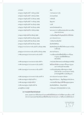 รายงานประจำ�ปี 2559
157
มาตรฐาน						เรื่อง
มาตรฐานการบัญชี ฉบับที่ 1 (ปรับปรุง 2555)			 การนำ�เสนองบการเงิน
มาตรฐานการบัญชี ฉบับที่ 7 (ปรับปรุง 2555)			 งบกระแสเงินสด
มาตรฐานการบัญชี ฉบับที่ 12 (ปรับปรุง 2555)			 ภาษีเงินได้
มาตรฐานการบัญชี ฉบับที่ 17 (ปรับปรุง 2555)			 สัญญาเช่า
มาตรฐานการบัญชี ฉบับที่ 18 (ปรับปรุง 2555)			 รายได้
มาตรฐานการบัญชี ฉบับที่ 19 (ปรับปรุง 2555)			 ผลประโยชน์ของพนักงาน
มาตรฐานการบัญชี ฉบับที่ 21 (ปรับปรุง 2555)			 ผลกระทบจากการเปลี่ยนแปลงของอัตราแลกเปลี่ยน
								เงินตราต่างประเทศ
มาตรฐานการบัญชี ฉบับที่ 24 (ปรับปรุง 2555)			 การเปิดเผยข้อมูลเกี่ยวกับบุคคลหรือกิจการที่เกี่ยวข้อง
มาตรฐานการบัญชี ฉบับที่ 34 (ปรับปรุง 2555)			 งบการเงินระหว่างกาล
มาตรฐานการบัญชี ฉบับที่ 36 (ปรับปรุง 2555)			 การด้อยค่าของสินทรัพย์
มาตรฐานการบัญชี ฉบับที่ 38 (ปรับปรุง 2555)			 สินทรัพย์ไม่มีตัวตน
มาตรฐานการรายงานทางการเงิน ฉบับที่ 5 (ปรับปรุง 2555)	 สินทรัพย์ไม่หมุนเวียนที่ถือไว้เพื่อขายและการดำ�เนิน	
								งานที่ยกเลิก
มาตรฐานการรายงานทางการเงิน ฉบับที่ 8 (ปรับปรุง 2555)	 ส่วนงานดำ�เนินงาน
การตีความมาตรฐานการรายงานทางการเงิน ฉบับที่ 1		 การเปลี่ยนแปลงในหนี้สินที่เกิดขึ้นจากการรื้อถอน 	
								การบูรณะ และหนี้สินที่มีลักษณะ		
								คล้ายคลึงกัน
การตีความมาตรฐานการรายงานทางการเงิน ฉบับที่ 4		 การประเมินว่าข้อตกลงประกอบด้วยสัญญาเช่าหรือไม่
การตีความมาตรฐานการรายงานทางการเงิน ฉบับที่ 5		 สิทธิในส่วนได้เสียจากกองทุนการรื้อถอนการบูรณะ 	
								และการปรับปรุงสภาพแวดล้อม
การตีความมาตรฐานการรายงานทางการเงิน ฉบับที่ 7		 การปรับปรุงย้อนหลังภายใต้มาตรฐานการบัญชี 		
								ฉบับที่ 29 เรื่อง การรายงานทางการเงินใน
								สภาพเศรษฐกิจที่มีภาวะเงินเฟ้อรุนแรง
การตีความมาตรฐานการรายงานทางการเงิน ฉบับที่ 10		 งบการเงินระหว่างกาลและการด้อยค่า
การตีความมาตรฐานการบัญชี ฉบับที่ 15			 สัญญาเช่าดำ�เนินงาน – สิ่งจูงใจสัญญาเช่าดำ�เนินงาน
การตีความมาตรฐานการบัญชี ฉบับที่ 27				การประเมินเนื้อหาสัญญาเช่าที่ทำ�ขึ้นตามรูปแบบกฎหมาย
การตีความมาตรฐานการบัญชี ฉบับที่ 32			 สินทรัพย์ไม่มีตัวตน – ต้นทุนเว็บไซต์
แนวปฏิบัติทางการบัญชี					การโอนและการรับโอนสินทรัพย์ทางการเงิน
2.3 การแปลงค่าเงินตราต่างประเทศ
สวทช. แปลงค่ารายการที่เป็นเงินตราต่างประเทศที่เกิดขึ้นให้เป็นเงินบาท โดยใช้อัตราแลกเปลี่ยน ณ วันที่
เกิดรายการและแปลงค่าสินทรัพย์และหนี้สินที่เป็นเงินตราต่างประเทศ ณ วันที่ในรายงานให้เป็นเงินบาท
 