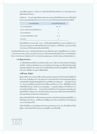 รายงานประจำ�ปี 2559
160
อุปกรณ์ที่มีราคาทุนต่ำ�กว่า 10,000 บาท จะบันทึกเป็นค่าใช้จ่ายในงวดที่เกิดรายการ โดยจะจัดทำ�ทะเบียน
คุมสินทรัพย์แยกไว้ต่างหาก
ค่าเสื่อมราคา คำ�นวณจากมูลค่าเสื่อมสภาพของอาคารและอุปกรณ์โดยวิธีเส้นตรงตามอายุการให้ประโยชน์
โดยประมาณของสินทรัพย์แต่ละประเภท ประมาณการอายุการให้ประโยชน์ของสินทรัพย์แสดงได้ดังนี้
ประเภทสินทรัพย์ อายุการให้ประโยชน์ (ปี)
อาคารและสิ่งปลูกสร้าง 20 - 35
อุปกรณ์ เครื่องตกแต่งและติดตั้งสำ�นักงาน 5
อุปกรณ์คอมพิวเตอร์ 3
อุปกรณ์และเครื่องมือวิทยาศาสตร์ 5 - 8
ยานพาหนะ 5
สินทรัพย์ที่รับโอนจากหน่วยงานอื่น สวทช. จะบันทึกเป็นสินทรัพย์ที่รับโอนจากหน่วยงานอื่นคู่กับรายการ
เงินกองทุน โดยแสดงรายการสินทรัพย์รับโอนด้วยราคาตามบัญชี ณ วันที่ได้รับโอน และคำ�นวณค่าเสื่อม
ราคาตามอายุการให้ประโยชน์คงเหลือของสินทรัพย์นั้น
สำ�หรับสินทรัพย์รับบริจาค สวทช. จะบันทึกเป็นสินทรัพย์ตามประเภทที่เกี่ยวข้อง คู่กับการรับรู้หนี้สินในรายการรายได้จาก
การรับบริจาครอการรับรู้ และคำ�นวณค่าเสื่อมราคาตามอายุการให้ประโยชน์ของสินทรัพย์นั้น คู่กับการทยอยตัดบัญชีราย
ได้จากการรับบริจาครอการรับรู้เป็นรายได้ จากการรับบริจาคตามสัดส่วนของการบันทึกค่าเสื่อมราคาในสินทรัพย์ดังกล่าว
2.13 สัญญาเช่าระยะยาว
ณ วันที่เริ่มต้นข้อตกลงหรือมีการประเมินข้อตกลงใหม่ สวทช. จะพิจารณาว่าข้อตกลงดังกล่าวเป็นสัญญา
เช่าหรือไม่ โดยพิจารณาสินทรัพย์จากระยะเวลาของข้อตกลงว่าครอบคลุมอายุการให้ประโยชน์เชิงเศรษฐกิจ
ส่วนใหญ่ของสินทรัพย์ แม้ว่าจะไม่มีการโอนกรรมสิทธิ์เกิดขึ้น ข้อตกลงนั้นจะนำ�ไปสู่สิทธิในการใช้สินทรัพย์
ทำ�ให้ สวทช. มีสิทธิในการควบคุมการใช้สินทรัพย์นั้น
กรณีที่ สวทช. เป็นผู้เช่า
สัญญาเช่าที่ดิน อาคาร และอุปกรณ์ที่ความเสี่ยงและผลตอบแทนของความเป็นเจ้าของส่วนใหญ่ได้โอนไป
ให้แก่ สวทช. ถือเป็นสัญญาเช่าการเงิน สัญญาเช่าการเงินจะบันทึกเป็นรายจ่ายฝ่ายทุนด้วยมูลค่ายุติธรรม
ของสินทรัพย์ที่เช่าหรือมูลค่าปัจจุบันสุทธิของจำ�นวนเงินที่ต้องจ่ายตามสัญญาเช่า แล้วแต่มูลค่าใดจะต่ำ�
กว่า โดยจำ�นวนเงินที่ต้องจ่ายจะปันส่วนระหว่างหนี้สินและค่าใช้จ่ายทางการเงิน เพื่อให้ได้อัตราดอกเบี้ย
คงที่ต่อหนี้สินคงค้างอยู่ โดยพิจารณาแยกแต่ละสัญญา ภาระผูกพันตามสัญญาเช่าหักค่าใช้จ่ายทางการ
เงินจะบันทึกเป็นหนี้สินระยะยาว ส่วนดอกเบี้ยจ่ายจะบันทึกในงบกำ�ไรขาดทุนตลอดอายุของสัญญาเช่า
สินทรัพย์ที่ได้มาตามสัญญาเช่าการเงินจะคิดค่าเสื่อมราคาตลอดอายุการให้ประโยชน์ของสินทรัพย์ที่เช่า
หรืออายุของสัญญาเช่าแล้วแต่ระยะเวลาใดจะน้อยกว่า
สัญญาเช่าสินทรัพย์โดยที่ความเสี่ยงและผลตอบแทนของความเป็นเจ้าของส่วนใหญ่ตกอยู่กับผู้ให้เช่า จะ
จัดเป็นสัญญาเช่าดำ�เนินงาน เงินที่ต้องจ่ายภายใต้สัญญาเช่าดำ�เนินงานจะบันทึกในงบกำ�ไรขาดทุนตลอด
ระยะเวลาของสัญญาเช่านั้น
ค่าใช้จ่ายที่เกิดขึ้นจากการยกเลิกสัญญาเช่าดำ�เนินงานก่อนหมดอายุการเช่า เช่น เบี้ยปรับที่ต้องจ่ายให้แก่
ผู้ให้เช่า จะบันทึกเป็นค่าใช้จ่ายในรอบระยะเวลาบัญชีที่การยกเลิกนั้นเกิดขึ้น
 