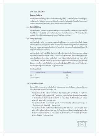 รายงานประจำ�ปี 2559
161
กรณีที่ สวทช. เป็นผู้ให้เช่า
สัญญาเช่าดำ�เนินงาน
สินทรัพย์ที่ให้เช่าภายใต้สัญญาเช่าดำ�เนินงานแสดงรวมอยู่ในที่ดิน อาคารและอุปกรณ์ในงบแสดงฐานะ
การเงิน และตัดค่าเสื่อมราคาตลอดอายุการให้ประโยชน์ของสินทรัพย์เช่นเดียวกับสินทรัพย์ของ สวทช. ที่
มีลักษณะเหมือนกัน รายได้ค่าเช่ารับรู้โดยวิธีเส้นตรงตามระยะเวลาการให้เช่า
2.14 สินทรัพย์ไม่มีตัวตน
สินทรัพย์ไม่มีตัวตน แสดงด้วยราคาทุนหักค่าตัดจำ�หน่ายสะสมและค่าเผื่อการด้อยค่า ยกเว้นสินทรัพย์ไม่มี
ตัวตนที่มีราคาต่ำ�กว่า 20,000 บาท จะบันทึกเป็นค่าใช้จ่ายในงวดที่เกิดรายการ ค่าตัดจำ�หน่ายสินทรัพย์
ไม่มีตัวตน คำ�นวณโดยวิธีเส้นตรงตามอายุการให้ประโยชน์โดยประมาณ 5 ปี
2.15 ผลประโยชน์พนักงาน
ผลประโยชน์พนักงาน คือ การประมาณการผลประโยชน์ที่เกิดจากการทำ�งานของพนักงานในปัจจุบันและ
ในงวดก่อน ซึ่งถือเป็นภาระผูกพันของ สวทช. ที่มีต่อพนักงาน การบันทึกภาระผูกพันผลประโยชน์พนักงาน
นั้น สวทช. จะประมาณการผลประโยชน์ดังกล่าว โดยจะรับรู้ค่าใช้จ่ายผลประโยชน์พนักงานไว้ในงบกำ�ไร
ขาดทุนเบ็ดเสร็จในงวดที่เกิดรายการ
ผลประโยชน์พนักงานที่กำ�หนดไว้ คือ เงินสำ�รองบำ�เหน็จพนักงาน ตามข้อบังคับของคณะกรรมการพัฒนา
วิทยาศาสตร์และเทคโนโลยีแห่งชาติ (กวทช.) ว่าด้วยการเงินบำ�เหน็จพนักงาน สำ�นักงานพัฒนาวิทยาศาสตร์
และเทคโนโลยีแห่งชาติ พ.ศ. 2543 และข้อบังคับ กวทช. ว่าด้วยการเงินบำ�เหน็จพนักงาน สวทช. ฉบับที่
2 (แก้ไขเพิ่มเติม) พ.ศ. 2543 กำ�หนดไว้ว่าเงินบำ�เหน็จเป็นเงินตอบแทนความชอบที่ สวทช.จ่ายให้พนักงาน
เมื่อออกจากงานโดยจ่ายให้ครั้งเดียวในการคำ�นวณบำ�เหน็จเพื่อจ่ายให้กับพนักงานจะเท่ากับอัตราเงิน
เดือนเดือนสุดท้ายคูณระยะเวลาทำ�งาน (ปี) คูณอัตราผันแปร
อัตราผันแปร มีดังนี้
ระยะเวลาทำ�งาน อัตราผันแปร
0.5 – 5 ปี 0.5
มากกว่า 5 ปีขึ้นไป 1.0
		
2.16 กองทุนสำ�รองเลี้ยงชีพ
สำ�นักงานได้จัดตั้งกองทุนสำ�รองเลี้ยงชีพที่บริหารโดยกองทุนสำ�รองเลี้ยงชีพเฉพาะส่วนของสำ�นักงาน
พัฒนาวิทยาศาสตร์และเทคโนโลยีแห่งชาติ ดังนี้
-	 “กองทุนสำ�รองเลี้ยงชีพ กสิกรไทยทรัพย์มั่นคง ซึ่งจดทะเบียนแล้ว” ได้จัดตั้งเมื่อ 1 พฤศจิกายน
2543 โดยให้พนักงานที่บรรจุ ตั้งแต่วันที่ 1 พฤศจิกายน 2543 เข้าเป็นสมาชิกกองทุนด้วยความสมัคร
ใจ ปัจจุบันเปลี่ยนชื่อเป็น “กองทุนสำ�รองเลี้ยงชีพ เค มาสเตอร์ พูล ฟัน ซึ่งจดทะเบียนแล้ว นโยบาย
ตราสารหนี้” ตั้งแต่วันที่ 1 กรกฎาคม 2553
-	 “กองทุนสำ�รองเลี้ยงชีพ เค มาสเตอร์ พูล ฟัน ซึ่งจดทะเบียนแล้ว” เพิ่มนโยบายการลงทุน คือ
“นโยบายตราสารทุน” ตั้งแต่วันที่ 1 สิงหาคม 2555
-	 “กองทุนสำ�รองเลี้ยงชีพ สวัสดิการพัฒนา ซึ่งจดทะเบียนแล้ว” ได้จัดตั้งเมื่อ 1 มกราคม 2549 โดยให้
พนักงานที่บรรจุ ตั้งแต่วันที่ 1 มกราคม 2549 เข้าเป็นสมาชิกกองทุนด้วยความสมัครใจ ปัจจุบันเปลี่ยน
ชื่อเป็น “กองทุนสำ�รองเลี้ยงชีพ เค มาสเตอร์ พูล ฟัน ซึ่งจดทะเบียนแล้ว นโยบายผสมหุ้นไม่เกินร้อย
ละ 25” ตั้งแต่วันที่ 1 กรกฎาคม 2553
 