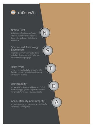 Nation First
คำ�นึงถึงผลประโยชน์ของชาติเป็นหลัก
มีจิตสำ�นึกและความรับผิดชอบต่อ
สังคม มีความเสียสละ คิดถึงทิศทาง
ของส่วนรวม
Science and Technology
Excellence
การยึดมั่นในการสร้างความเป็นเลิศใน
ทุกสิ่งที่ทำ� อันเกิดจากการใฝ่รู้ ริเริ่ม และ
สร้างสรรค์ด้วยมาตรฐานสูงสุด
Team Work
การทำ�งานร่วมกันเป็นทีม พร้อมที่จะเปิด
ใจรับฟัง การกล้าวิพากษ์อย่างสร้างสรรค์
มีการสื่อสารสองทาง
Deliverability
ความมุ่งมั่นที่จะส่งมอบงานที่มีคุณภาพ ให้ได้
ตามคำ�มั่นสัญญา มุ่งเน้นให้ทุกคนทำ�งานด้วย
ความกระตือรือร้น และเน้นความคล่องตัว
Accountability and Integrity
ความมีจริยธรรม จรรยาบรรณ ความโปร่งใส
กล้ายืนหยัดในสิ่งที่ถูกต้อง
ค่านิยมหลัก
N
S
T
D
A
 