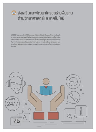 รายงานประจำ�ปี 2559
76
ส่งเสริมและพัฒนาโครงสร้างพื้นฐาน
ด้านวิทยาศาสตร์และเทคโนโลยี
สวทช.ในฐานะองค์กรที่ได้รับมอบหมายให้ทำ�หน้าที่ผลักดันและสร้างความเข้มแข็ง
ด้านวิทยาศาสตร์และเทคโนโลยี ดำ�เนินงานส่งเสริมและพัฒนาโครงสร้างพื้นฐานด้าน
วิทยาศาสตร์และเทคโนโลยีของประเทศ ทั้งโครงสร้างพื้นฐานเชิงกายภาพ การบริการ
วิเคราะห์ ทดสอบ สอบเทียบระดับมาตรฐานสากล การบริการข้อมูล สารสนเทศ และ
ฐานข้อมูล ที่มีบทบาทต่อการพัฒนาเศรษฐกิจและความสามารถในการแข่งขันของ
ประเทศ
รายงานประจำ�ปี 2559
76
 