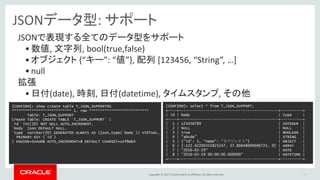 Copyright © 2017, Oracle and/or its affiliates. All rights reserved.
JSONデータ型: サポート
17
JSONで表現する全てのデータ型をサポート
•数値, 文字列, bool(true,false)
•オブジェクト {“キー”: “値”}, 配列 [123456, “String”, …]
•null
拡張
•日付(date), 時刻, 日付(datetime), タイムスタンプ, その他
[CONFIRM]> show create table T_JSON_SUPPORT¥G
*************************** 1. row ***************************
Table: T_JSON_SUPPORT
Create Table: CREATE TABLE `T_JSON_SUPPORT` (
`id` int(10) NOT NULL AUTO_INCREMENT,
`body` json DEFAULT NULL,
`type` varchar(20) GENERATED ALWAYS AS (json_type(`body`)) VIRTUAL,
PRIMARY KEY (`id`)
) ENGINE=InnoDB AUTO_INCREMENT=8 DEFAULT CHARSET=utf8mb4
[CONFIRM]> select * from T_JSON_SUPPORT;
+----+---------------------------------------------+----------+
| id | body | type |
+----+---------------------------------------------+----------+
| 1 | 123456789 | INTEGER |
| 2 | NULL | NULL |
| 3 | true | BOOLEAN |
| 4 | "abcde" | STRING |
| 5 | {“id”: 5, “name”: “オブジェクト”} | OBJECT |
| 6 | [-122.42200352825247, 37.80848009696725, 0] | ARRAY |
| 7 | "2016-02-29" | DATE |
| 8 | "2016-02-29 00:00:00.000000" | DATETIME |
+----+---------------------------------------------+----------+
 