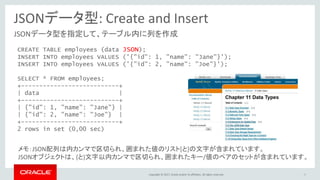 Copyright © 2017, Oracle and/or its affiliates. All rights reserved.
JSONデータ型: Create and Insert
18
CREATE TABLE employees (data JSON);
INSERT INTO employees VALUES ('{"id": 1, "name": "Jane"}');
INSERT INTO employees VALUES ('{"id": 2, "name": "Joe"}');
SELECT * FROM employees;
+---------------------------+
| data |
+---------------------------+
| {"id": 1, "name": "Jane"} |
| {"id": 2, "name": "Joe"} |
+---------------------------+
2 rows in set (0,00 sec)
JSONデータ型を指定して、テーブル内に列を作成
メモ：JSON配列は内カンマで区切られ、囲まれた値のリスト[と]の文字が含まれています。
JSONオブジェクトは、{と}文字以内カンマで区切られ、囲まれたキー/値のペアのセットが含まれています。
 