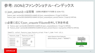 Copyright © 2017, Oracle and/or its affiliates. All rights reserved. 25
[NEW57]> select feature_type,feature_street from T_JSON limit 10,5;
+--------------+----------------+
| feature_type | feature_street |
+--------------+----------------+
| Feature | "JEFFERSON" |
| Feature | "TAYLOR" |
| Feature | "BEACH" |
| Feature | "BEACH" |
| Feature | "JEFFERSON" |
+--------------+----------------+
① `feature_type` varchar(30) GENERATED ALWAYS AS (json_unquote(feature->"$.type")) VIRTUAL
② `feature_street` varchar(30) GENERATED ALWAYS AS (json_extract(`feature`,'$.properties.STREET')) VIRTUAL
① ②
参考: JSONとファンクショナル・インデックス
□ json_extractと->は同等
□ 必要に応じてjson_unquoteでQuoteを外して列を作成
`feature_type` varchar(30) GENERATED ALWAYS AS (json_unquote(feature->"$.type")) VIRTUAL
`feature_type` varchar(30) GENERATED ALWAYS AS (json_unquote(json_extract(`feature`,'$.type'))) VIRTUAL
select feature from features
where feature_street = '"MARKET"';
(左側は列識別子で右側 は JSONパス)
 