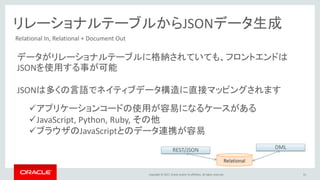 Copyright © 2017, Oracle and/or its affiliates. All rights reserved. 31
リレーショナルテーブルからJSONデータ生成
Relational In, Relational + Document Out
データがリレーショナルテーブルに格納されていても、フロントエンドは
JSONを使用する事が可能
JSONは多くの言語でネイティブデータ構造に直接マッピングされます
アプリケーションコードの使用が容易になるケースがある
JavaScript, Python, Ruby, その他
ブラウザのJavaScriptとのデータ連携が容易
Relational
REST/JSON DML
 