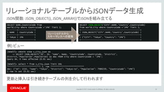 Copyright © 2017, Oracle and/or its affiliates. All rights reserved.
リレーショナルテーブルからJSONデータ生成
SELECT NAME,CountryCode from
world.City where CountryCode ='JPN' limit 1;
+-------+-------------+
| NAME | CountryCode |
+-------+-------------+
| Tokyo | JPN |
+-------+-------------+
32
SELECT JSON_OBJECT('CITY',NAME,'Country',CountryCode)
from world.City where CountryCode ='JPN' limit 1;
+------------------------------------------------+
| JSON_OBJECT('CITY',NAME,'Country',CountryCode) |
+------------------------------------------------+
| {"CITY": "Tokyo", "Country": "JPN"} |
+------------------------------------------------+
リレーショナルから
スキーマレスへの変換
[NEW57]> CREATE VIEW v_City_json AS
-> SELECT JSON_OBJECT('ID', ID, 'name', Name, 'CountryCode', CountryCode, 'District',
District,'Population',Population) as doc FROM City where CountryCode = 'JPN';
Query OK, 0 rows affected (0.01 sec)
[NEW57]> select * from v_City_json limit 1¥G
*************************** 1. row ***************************
doc: {"ID": 1532, "name": "Tokyo", "District": "Tokyo-to", "Population": 7980230, "CountryCode": "JPN"}
1 row in set (0.01 sec)
例) ビュー
JSON関数: JSON_OBJECT(), JSON_ARRAY()でJSONを組み立てる
更新と挿入は引き続きテーブルの列を介して行われます
 