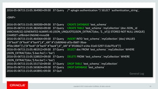 Copyright © 2017, Oracle and/or its affiliates. All rights reserved. 50
2016-05-06T15:15:05.364983+09:00 37 Query /* xplugin authentication */ SELECT `authentication_string`,
<SNIP>
2016-05-06T15:15:05.369200+09:00 37 Query CREATE DATABASE `test_schema`
2016-05-06T15:15:05.382450+09:00 37 Query CREATE TABLE `test_schema`.`myCollection` (doc JSON,_id
VARCHAR(32) GENERATED ALWAYS AS (JSON_UNQUOTE(JSON_EXTRACT(doc, '$._id'))) STORED NOT NULL UNIQUE)
CHARSET utf8mb4 ENGINE=InnoDB
2016-05-06T15:15:05.464364+09:00 37 Query INSERT INTO `test_schema`.`myCollection` (doc) VALUES
('{¥"baz¥":{¥"foo¥":¥"bar¥"},¥"_id¥":¥"c5d6964d-af2a-0b87-36aa-
4f5bc18b¥"}'),('{¥"foo¥":{¥"bar¥":¥"baz¥"},¥"_id¥":¥"3f106b27-e14a-31e0-5297-51da7f1c¥"}')
2016-05-06T15:15:05.481912+09:00 37 Query SELECT doc FROM `test_schema`.`myCollection` WHERE
(JSON_EXTRACT(doc,'$.baz.foo') = 'bar')
2016-05-06T15:15:05.528923+09:00 37 Query DELETE FROM `test_schema`.`myCollection` WHERE
(JSON_EXTRACT(doc,'$.foo.bar') = 'baz')
2016-05-06T15:15:05.551710+09:00 37 Query DROP TABLE `test_schema`.`myCollection`
2016-05-06T15:15:05.565824+09:00 37 Query DROP DATABASE `test_schema`
2016-05-06T15:15:05.643891+09:00 37 Quit
General Log
 