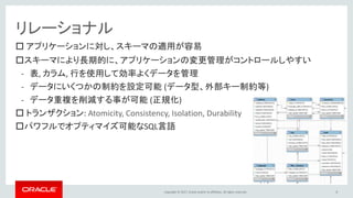 Copyright © 2017, Oracle and/or its affiliates. All rights reserved.
リレーショナル
8
□ アプリケーションに対し、スキーマの適用が容易
□スキーマにより長期的に、アプリケーションの変更管理がコントロールしやすい
- 表, カラム, 行を使用して効率よくデータを管理
- データにいくつかの制約を設定可能 (データ型、外部キー制約等)
- データ重複を削減する事が可能 (正規化)
□ トランザクション: Atomicity, Consistency, Isolation, Durability
□パワフルでオプティマイズ可能なSQL言語
 