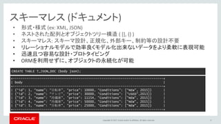 Copyright © 2017, Oracle and/or its affiliates. All rights reserved.
スキーマレス (ドキュメント)
• 形式・様式 (ex: XML, JSON)
• ネストされた配列とオブジェクトツリー構造 ( [], {} )
• スキーマレス: スキーマ設計、正規化、外部キー、制約等の設計不要
• リレーショナルモデルで効率良くモデル化出来ないデータをより柔軟に表現可能
• 迅速且つ容易な設計・プロトタイピング
• ORMを利用せずに、オブジェクトの永続化が可能
+------------------------------------------------------------------------------+
| body |
+------------------------------------------------------------------------------+
| {“id”: 1, “name”: “自転車”, “price”: 10000, “Conditions”: [“NEW”, 2015]} |
| {“id”: 2, “name”: “テレビ”, “price”: 30000, “Conditions”: [“USED”,2013]} |
| {"id": 3, "name": "冷蔵庫", "price": 11154, "Conditions": ["NEW", 2015]} |
| {"id": 4, "name": "冷蔵庫", "price": 50000, "Conditions": ["NEW", 2015]} |
| {"id": 5, "name": "自転車", "price": 25000, "Conditions": ["NEW", 2015]} |
+------------------------------------------------------------------------------+
9
CREATE TABLE T_JSON_DOC (body json);
 