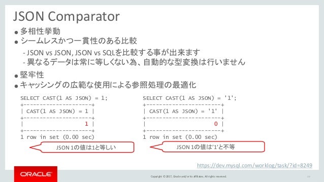 20170714 Mysqlドキュメントストア Jsonデータ型 Json関数 By 日本オラクル株式会社 Mysql Gbu 山﨑由章