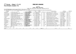 7ème
Course – Départ : 17 h. 30 PRIX DE L'ANJOU
Paris Simples, Couplés, Trio
Course D
30.000. - Attelé. - 2.825 mètres.
13.500, 7.500, 4.200, 2.400, 1.500, 600, 300.- alloués par la S.E.C.F.
Pour 6 à 10 ans inclus, n’ayant pas gagné 225.000. - Recul de 25 m. à 113.000.
Sont seules admises à driver les personnes ayant gagné au moins cinq courses (en étant titulaire d’une autorisation de monter à titre professionnel).
Propriétaires Couleurs Chevaux Gains Jockeys Origines ♦ Eleveurs Entraîneurs Performances
Loic GROUSSARD...................... Mi-noir, mi-vert, t. noire.................................................................DA:34B1ADBB4BÐÑ... (E1)  110 940 LOIC GROUSSARD ...... 2.825 H. al.br. 9 Ganymede et Nadia de Bel Air ♦ LOIC GROUSSARD ..........................................................LOIC GROUSSARD......................0. D. D. 0. (16) 0. 7.
Ph. BEILEARD.............................!Verte, brassards, écharpe et t. noirs. ................................ !D=?4C8CCA4BAÐÐ.................... 111 000 M. MOTTIER............... - H. b. 9 Kid Blue et Melodie du Tresor ♦ Mme L. BEILEARD ..............................................................!PH. BEILEARD..............................0. 6. 5. (16) 0. 6. 2.
Ec. M. et A.P. BEZIER.................Bleu-fcé, brassards et écharpe bleu-clair, t. bleu-foncé...............................E460B34B?A4B..................... (E2)  111 020 M. BEZIER .................. - H. b. 8 Indy de Vive et Galiote ♦ E.A.R.L. des BOIS-DUPRE................................M. BEZIER................................2. D. 8. 1. 0. 9.
Ecurie Eric RICHARD..................#Mi-noir, mi-rouge, t. noire.................................................................#0BC805;86=HÑÐ............................ 111 110 J.PH. MONCLIN............. - F. al. 7 Olitro et Fiesta de l'Aron ♦ E.U.R.L. Haras de FLIGNY..............................#V. RAIMBAULT .............................3. 0. 0. D. 1. 3.
Ec. M. et A.P. BEZIER.................$Bleu-fcé, brassards et écharpe bleu-clair, t. bleu-foncé...............................$01A=80A0=08B4ÐÐ......... (E2)  111 320 ARNAUD DESMOTTES.... - F. b. 7 Jam Pridem et Orangeade Lucius ♦ Mlle H. BESSON ...........................................................$M. BEZIER................................D. 8. 7. D. 0. 5.
D. BETHOUART ..........................%Blanche, brassards, chevron et t. verts................................. %E823ªHE4;ÐÐ................................. 111 770 M. FRIBAULT................. - H. al. 8 Quadrophenio et Flora ♦ E.A.R.L. du TUMULUS ................................................................%D. BETHOUART............................4. 7. 4. 3. 2. 0.
J. LAVILLE ................................ Blanche, étoiles, m. et t. bleu-foncé....................................................E4A10;8B44ÐÐ............................... 112 011 F. BLANDIN................. - F. al. 8 Lilium Madrik et Quanossa de Visais ♦ G. SAAL ................................................................PH. BILLARD ................................D. 0. 0. 5. 0. (16) 5.
V. GOETZ ................................ 'Noire, m. noires, coutures et t. rouges. ................................ 'DA53DA81ÑÐ................................ 112 100 M. LEBREC................. - H. b. 9 Goetmals Wood et Fleur du Rib ♦ Ecurie RIB................................'V. GOETZ................................2. 9. 7. 4. 6. D.
Ecurie de ROUGEMONT.............(Violette, m. jaunes, brassards violets, t. jaune.................................(E8B8CAÐÐ....................................... 112 450 L. PESCHET............... - M. b. 8 Capriccio et La Memoria ♦ Ecurie de ROUGEMONT .......................(L. PESCHET................................1. 2. 3. R. (15) 7. D.
Ecurie RIB................................ Verte, épaul.rges, m. vertes, coutures rouges, t. verte.................................0A=341BB4=BÐÐ................. 204 180 A. COLLETTE ................ 2.850 H. b. 7 One du Rib et Quaifa du Rib ♦ Gilles DAVID ................................................................ JOEL HALLAIS..............................4. 1. 0. 0. (16) 0. D.
Loic GROUSSARD...................... Mi-noir, mi-vert, t. noire.................................................................D=8=HBC8@D4.................... (E1)  208 560 V. CHEVET ..................* - F. al. 9 Let's Go Along et My Darling ♦ Ecurie OPENHORSE ......................LOIC GROUSSARD......................D. 0. 0. D. 0. 0.
Y. FAUCHEUX.............................!Bleu-fcé, brass. et Cr. de St-André jaunes, t. cercl. bl-fcé et jaun..........................!06A03D6DC84A......................  211 800 D. CHERBONNEL ......... - F. b. 7 Jardy et Olympe Pierji ♦ S.C.E.A. des BISSONS..............................!D. CHERBONNEL.........................D. 3m 3. 1. 2. (16) 4.
Ecurie FINCUMET OY.................Bleue, logo FINCUMET, t. bleue.......................................................0;24BC43D6DC84AÑÐ............ 216 030 Jérémy OZENNE.............* - H. n.pan 7 Quido du Goutier et Matsuyama ♦ S.C.E.A. des BISSONS.......................PH. DAUGEARD...........................0. 6. 0. 9. 7. 9.
A. GROENINCK...........................#Verte, logos blancs................................................................. #144AB2CCÐÐ................................ 218 150 P. VERCRUYSSE.......... - M. al. 6 General du Pommeau et Oscotia ♦ L.R. RICHARD ................................................................#A. CHAVATTE...............................0. 1. 8. 3. 1. 1.
J. SECHE................................ $Rouge, m. rouges, coutures jaunes, t. verte. ................................$14;;410D;8B4............................  218 190 M.J. CHEVALIER........... - F. al. 6 Ludo de Castelle et Sweet Pearl ♦ J. SECHE................................$J.L. BIGEON................................0. (16) 1m D. D. 5. D.
Mme A. LECOURT ......................%Chevronnée vert et violet, m. violettes, t. verte.................................%DA820=ÑÐ..................................... 218 350 F. JOSEPH.................. - H. n.pan 9 Esotico Star et Kaline de Nuit ♦ Mme Maud PERRAGUIN ...................................................%J.P. LECOURT..............................8. 4. 7. 6. 3. D.
H. HEBERT................................ Grise, pois et t. orange.................................................................0;03D6DC84AÐÐ............... 218 900 V. HEBERT ................. - H. b. 7 Quido du Goutier et Opa de Tourelle ♦ S.C.E.A. des BISSONS ...............V. HEBERT................................D. 2. 1. 1. 1. 1.
Y. DOCQUIN................................'Grise, brass. et écharpe violets, t. grise, coutures violettes.................................'E8:8=63D?8;4C.............................  223 020 J.A. HUET ................... - H. b. 8 Kuadro Wild et Indra du Pilet ♦ Mme Martine TROUVE.............................'Y. DOCQUIN................................0. 0. 4. 0. (16) 9. 0.
136 Engts - 99 forf. - 6 N.D.P. - 13 Elim.
Arrivée : 1er ............... 2e ............... 3e ............... 4e ............... 5e ............... 6e ............... 7e ............... 8e ............... 9e ............... 10e ............... - Mutuel : G ............... P ............... ............... ............... - PJ : G ............... P ............... ............... ............... - Trio ...............
 
