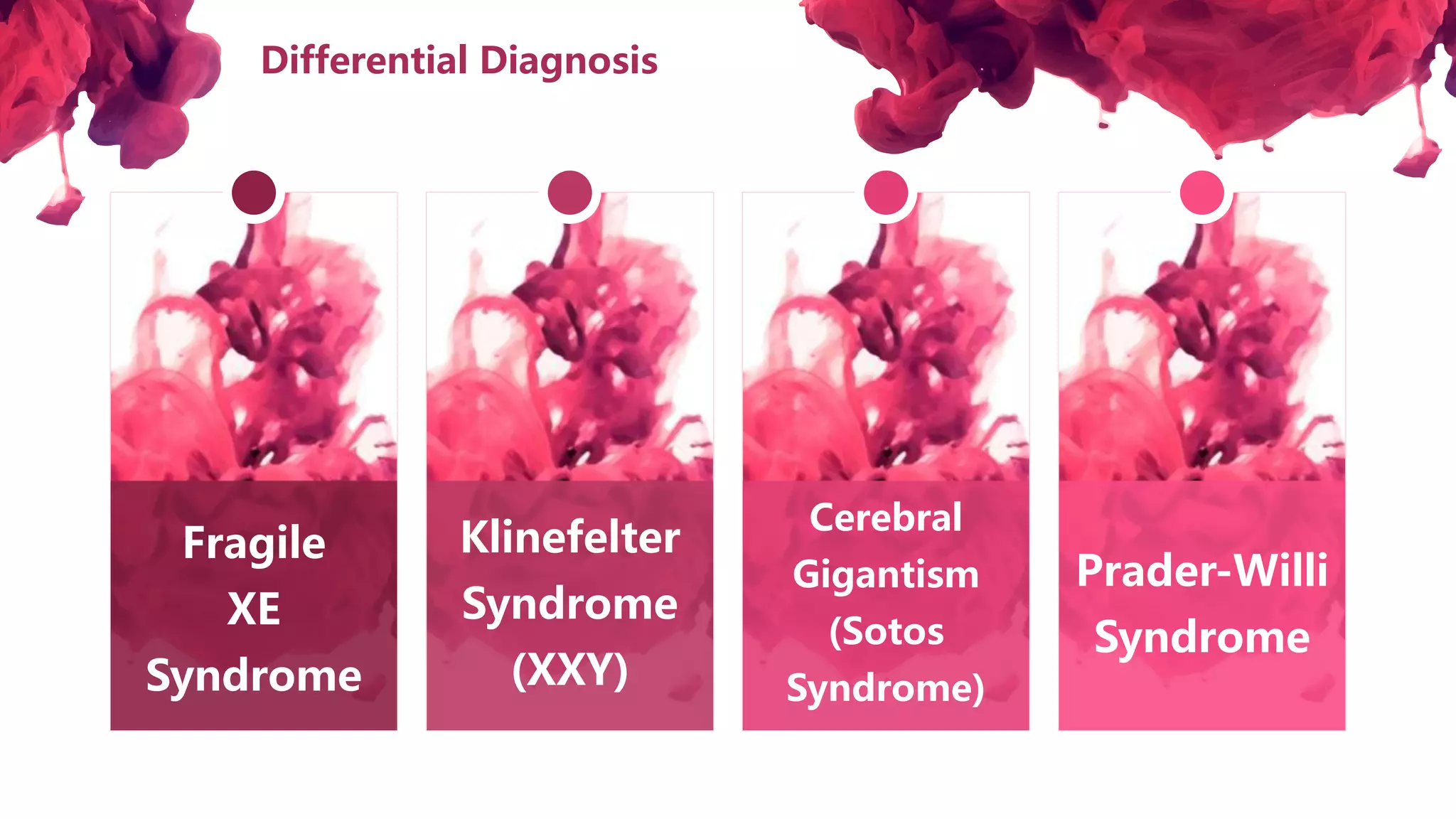 Differential Diagnosis
Fragile
XE
Syndrome
Klinefelter
Syndrome
(XXY)
Cerebral
Gigantism
(Sotos
Syndrome)
Prader-Willi
Syndrome
 