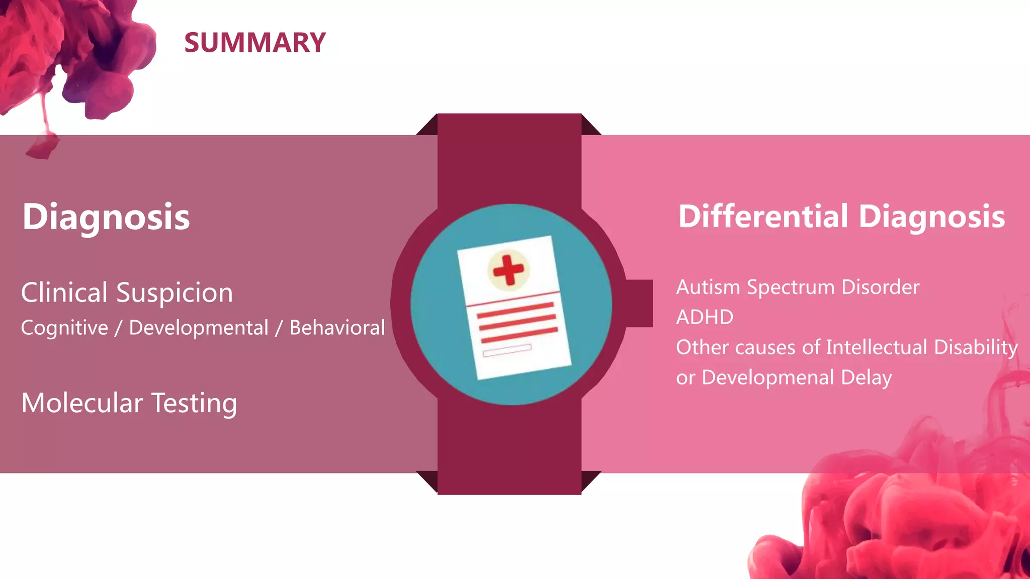 SUMMARY
Clinical Suspicion
Cognitive / Developmental / Behavioral
Molecular Testing
Diagnosis
Autism Spectrum Disorder
ADHD
Other causes of Intellectual Disability
or Developmenal Delay
Differential Diagnosis
 