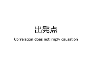 出発点
Correlation does not imply causation
 