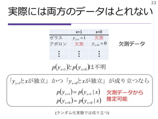 実際には両方のデータはとれない
22
x=1 x=0
ゼウス 欠測
アポロン 欠測
⋮ ⋮⋮
   は不明と 01  xx ypyp
らが独立」が成り立つなとが独立」かつ「と「 xyxy xx 01 
   
   xypyp
xypyp
xx
xx
|
|
00
11




欠測データ
欠測データから
推定可能
(ランダム化実験では成り立つ)
11 xy
00 xy
 