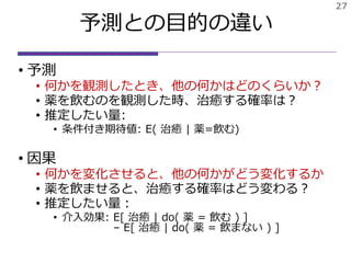 予測との目的の違い
• 予測
• 何かを観測したとき、他の何かはどのくらいか？
• 薬を飲むのを観測した時、治癒する確率は？
• 推定したい量:
• 条件付き期待値: E( 治癒 | 薬=飲む)
• 因果
• 何かを変化させると、他の何かがどう変化するか
• 薬を飲ませると、治癒する確率はどう変わる？
• 推定したい量：
• 介入効果: E[ 治癒 | do( 薬 = 飲む ) ]
– E[ 治癒 | do( 薬 = 飲まない ) ]
27
 