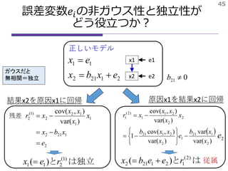 誤差変数𝑒𝑖の非ガウス性と独立性が
どう役立つか？
45
21212
11
exbx
ex

 x1
x2
e1
e2
正しいモデル
結果x2を原因x1に回帰 原因x1を結果x2に回帰
2
1212
1
1
12
2
)1(
2
)var(
),cov(
e
xbx
x
x
xx
xr



は独立と )1(
211 )( rex 
残差
 
)var(
var
)var(
),cov(
1
)var(
),cov(
2
121
1
2
2121
2
2
21
1
)2(
1
x
xb
e
x
xxb
x
x
xx
xr









はと )2(
121212 )( reebx 
2e
従属
021 b
ガウスだと
無相関＝独立
 
