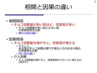 相関と因果の違い
• 相関関係
• チョコ消費量が多い国ほど、受賞者が多い
• チョコ消費量が多い国と少ない国
の受賞者数を比較
• 異なる国の違い
• 因果関係
• チョコ消費量を増やすと、受賞者が増える
• 介入して、
ある国のチョコ消費を増やす場合とそのままの場合
の受賞者を比較
• 同じ国の違い
• 介入効果
• チョコ消費量を増やすと、受賞者数がどのくらい増えるか
(減るか)
5
 