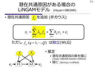 i
ij
jij
Q
q
qiqi exbfx   1

• 潜在共通原因 を追加 (非ガウス)
潜在共通原因がある場合の
LiNGAMモデル (Hoyer+08IJAR)
53
ただし は独立(WLG)),,1( Qqfq 
qf
x1 x2 2e1e
1f 2f • 推定
• 潜在共通原因の数を陽に
(Hoyer+08IJAR;Henao+10JMLR)
• 陰に (Shimizu+14JMLR)
 