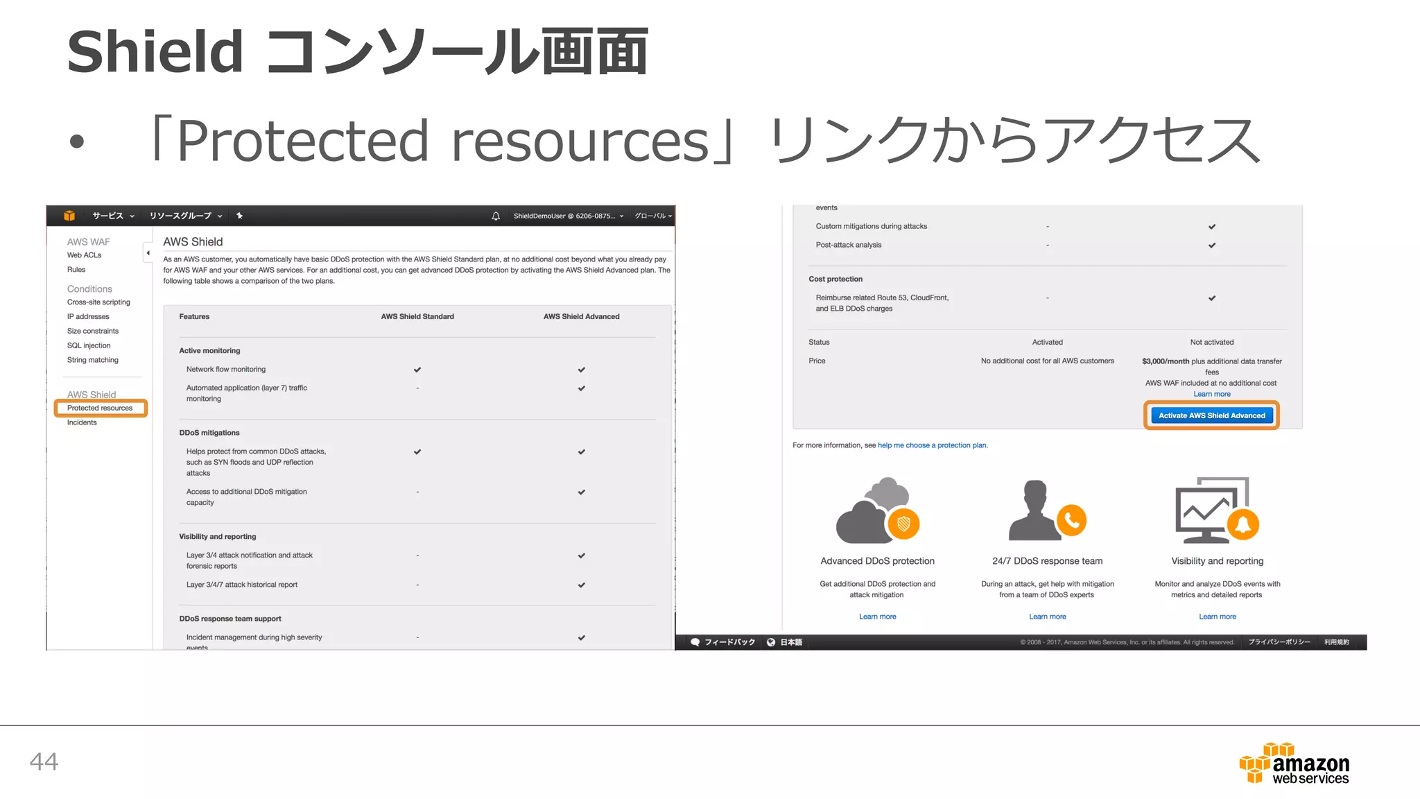 Shield コンソール画⾯
• 「Protected resources」リンクからアクセス
44
 