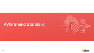 AWS Shield Standard
17
 