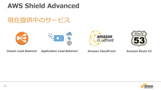 AWS Shield Advanced
現在提供中のサービス
23
Application Load BalancerClassic Load Balancer Amazon CloudFront Amazon Route 53
 