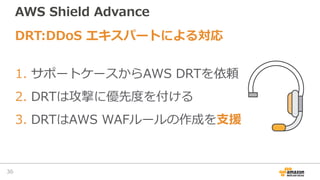 1. サポートケースからAWS DRTを依頼
2. DRTは攻撃に優先度を付ける
3. DRTはAWS WAFルールの作成を⽀援
AWS Shield Advance
DRT:DDoS エキスパートによる対応
36
 