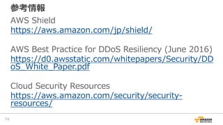 参考情報
AWS Shield
https://aws.amazon.com/jp/shield/
AWS Best Practice for DDoS Resiliency (June 2016)
https://d0.awsstatic.c...