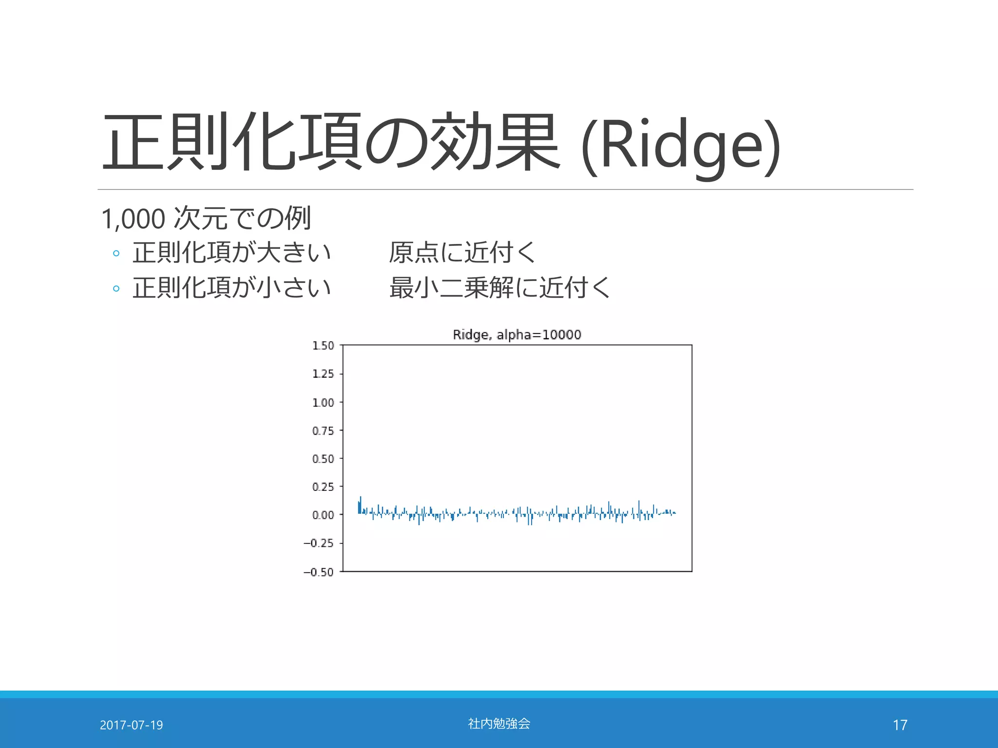 正則化項の効果 (Ridge)
1,000 次元での例
◦ 正則化項が大きい 原点に近付く
◦ 正則化項が小さい 最小二乗解に近付く
2017-07-19 社内勉強会 17
 