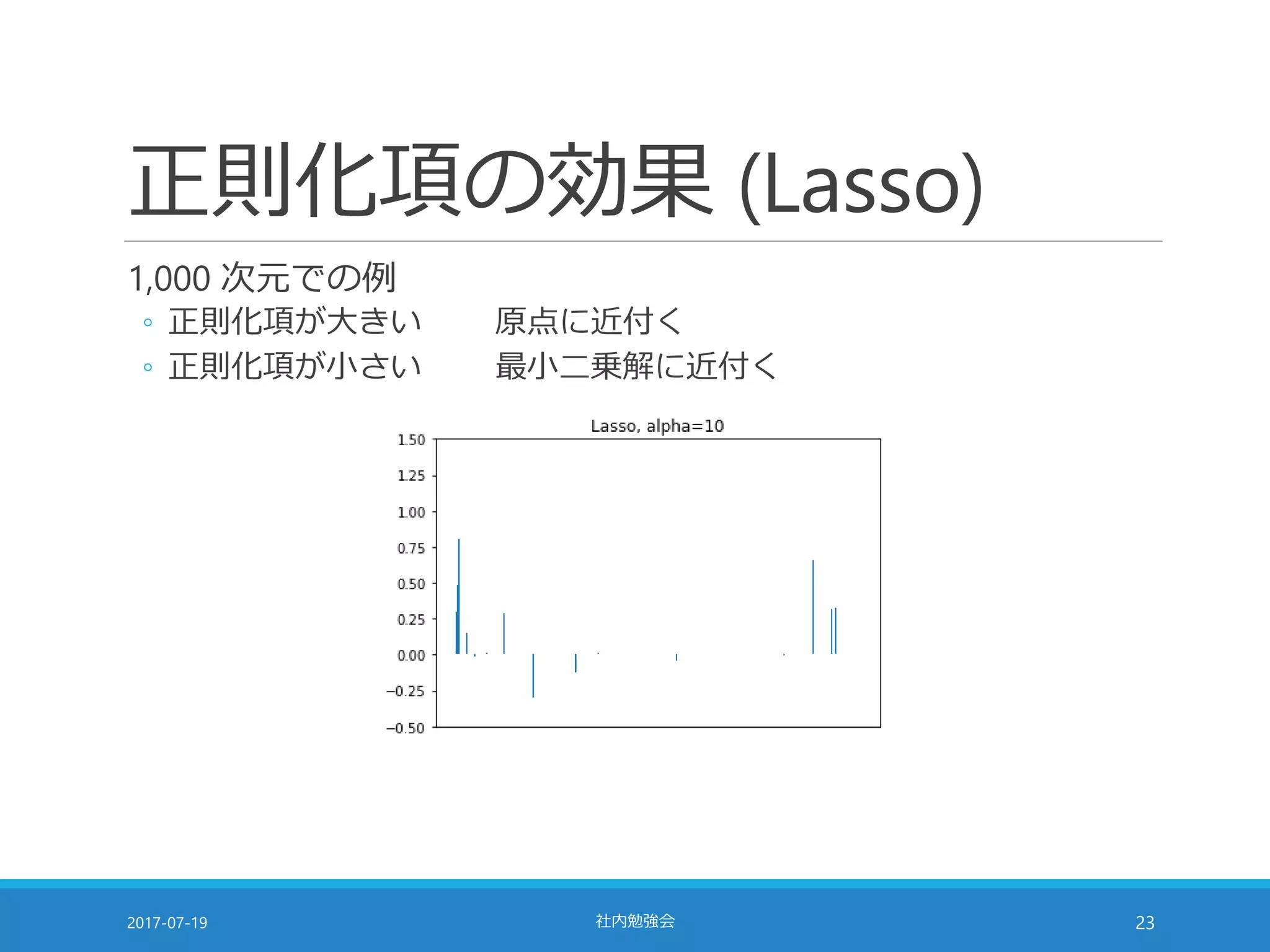 正則化項の効果 (Lasso)
1,000 次元での例
◦ 正則化項が大きい 原点に近付く
◦ 正則化項が小さい 最小二乗解に近付く
2017-07-19 社内勉強会 23
 