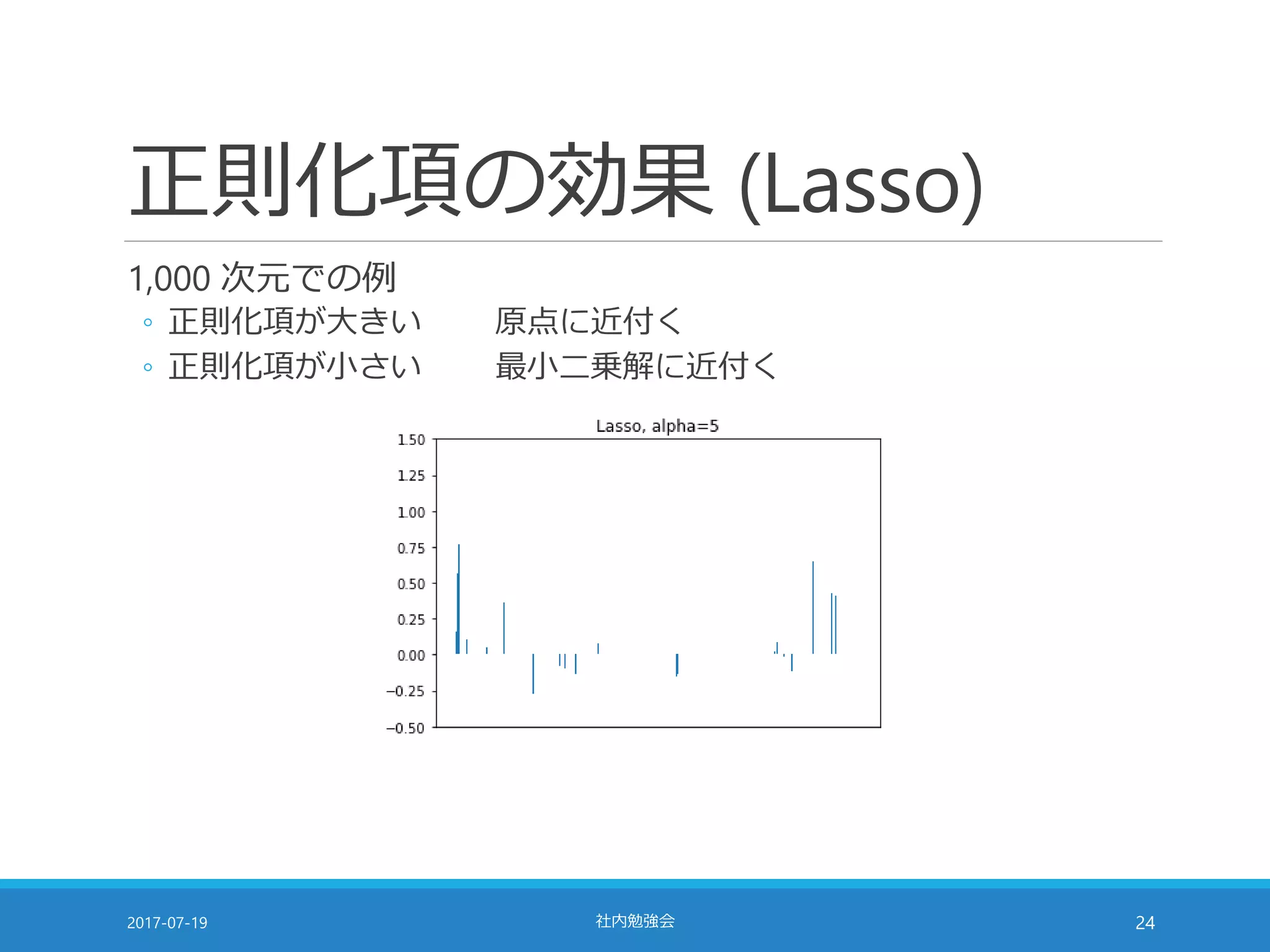 正則化項の効果 (Lasso)
1,000 次元での例
◦ 正則化項が大きい 原点に近付く
◦ 正則化項が小さい 最小二乗解に近付く
2017-07-19 社内勉強会 24
 
