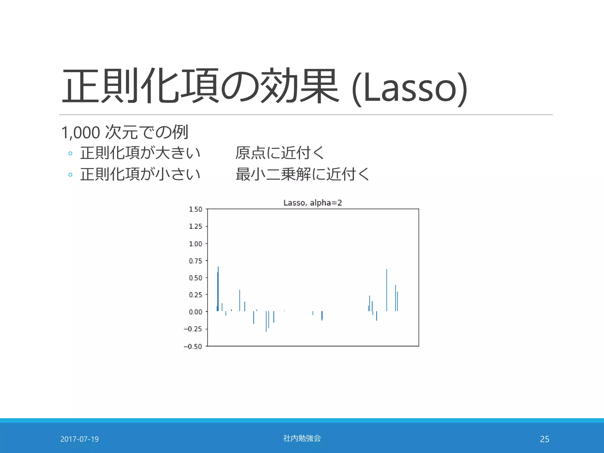 正則化項の効果 (Lasso)
1,000 次元での例
◦ 正則化項が大きい 原点に近付く
◦ 正則化項が小さい 最小二乗解に近付く
2017-07-19 社内勉強会 25
 