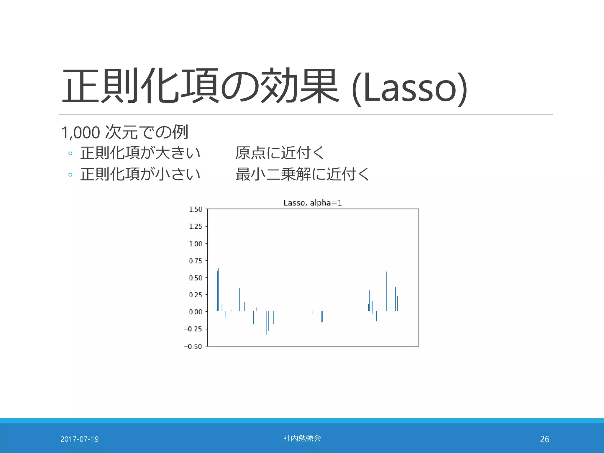 正則化項の効果 (Lasso)
1,000 次元での例
◦ 正則化項が大きい 原点に近付く
◦ 正則化項が小さい 最小二乗解に近付く
2017-07-19 社内勉強会 26
 