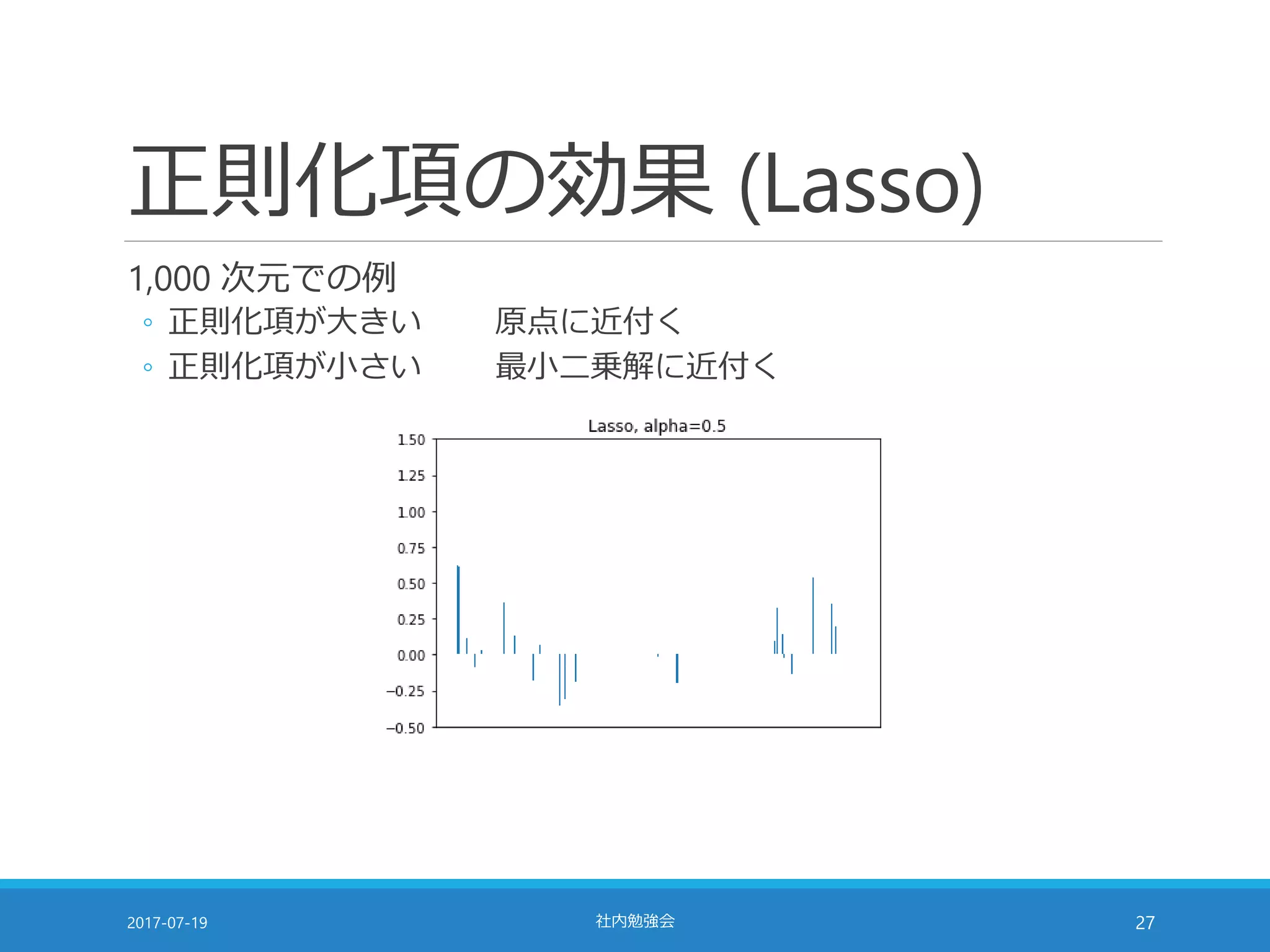 正則化項の効果 (Lasso)
1,000 次元での例
◦ 正則化項が大きい 原点に近付く
◦ 正則化項が小さい 最小二乗解に近付く
2017-07-19 社内勉強会 27
 