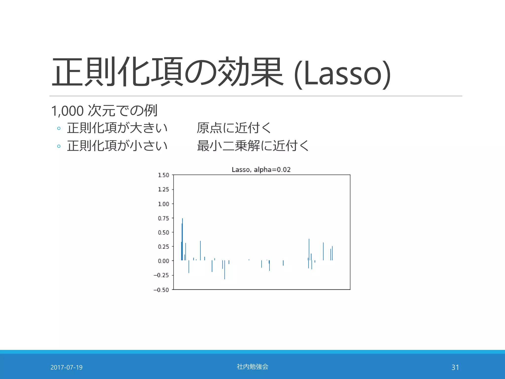 正則化項の効果 (Lasso)
1,000 次元での例
◦ 正則化項が大きい 原点に近付く
◦ 正則化項が小さい 最小二乗解に近付く
2017-07-19 社内勉強会 31
 