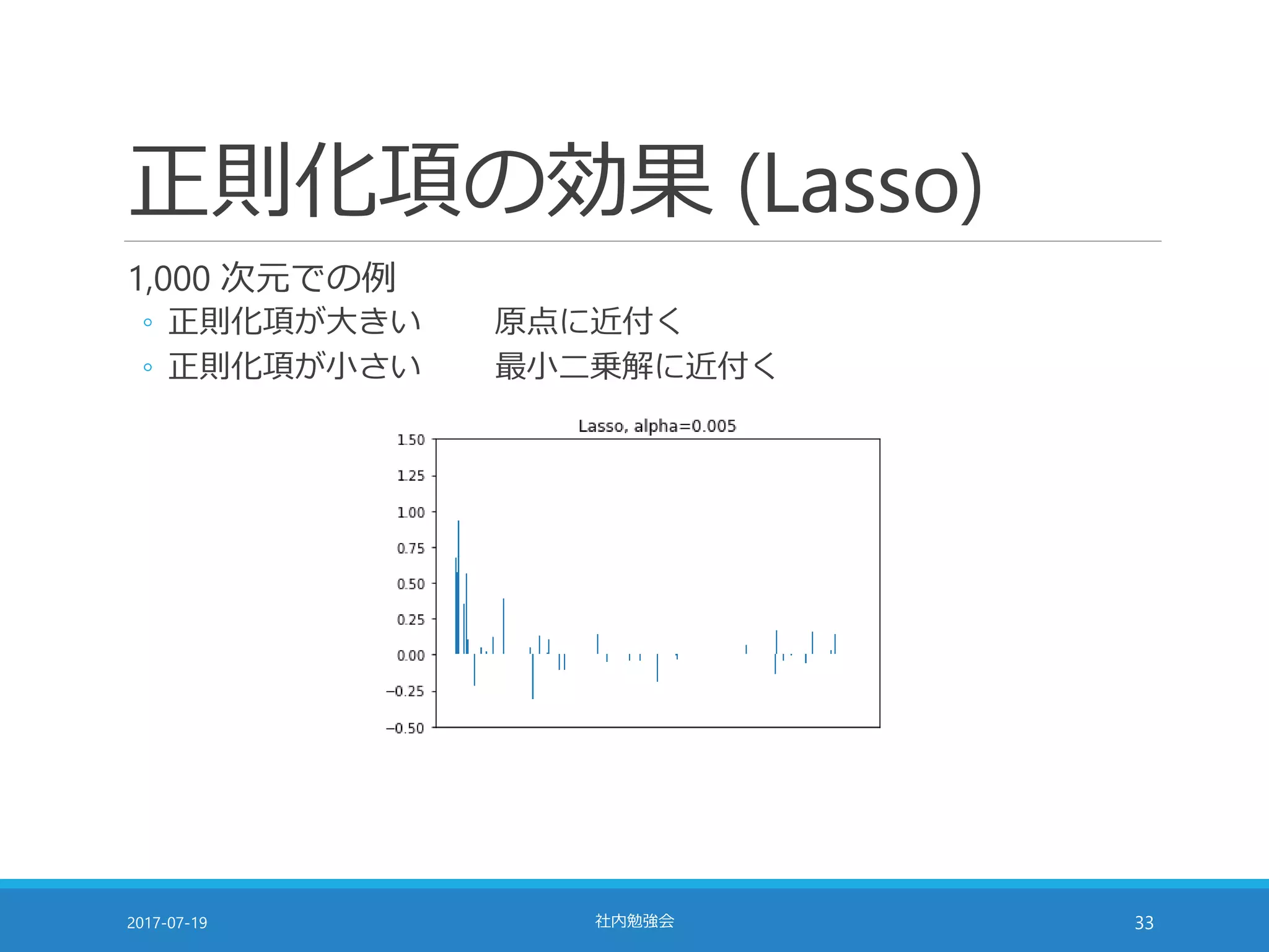 正則化項の効果 (Lasso)
1,000 次元での例
◦ 正則化項が大きい 原点に近付く
◦ 正則化項が小さい 最小二乗解に近付く
2017-07-19 社内勉強会 33
 