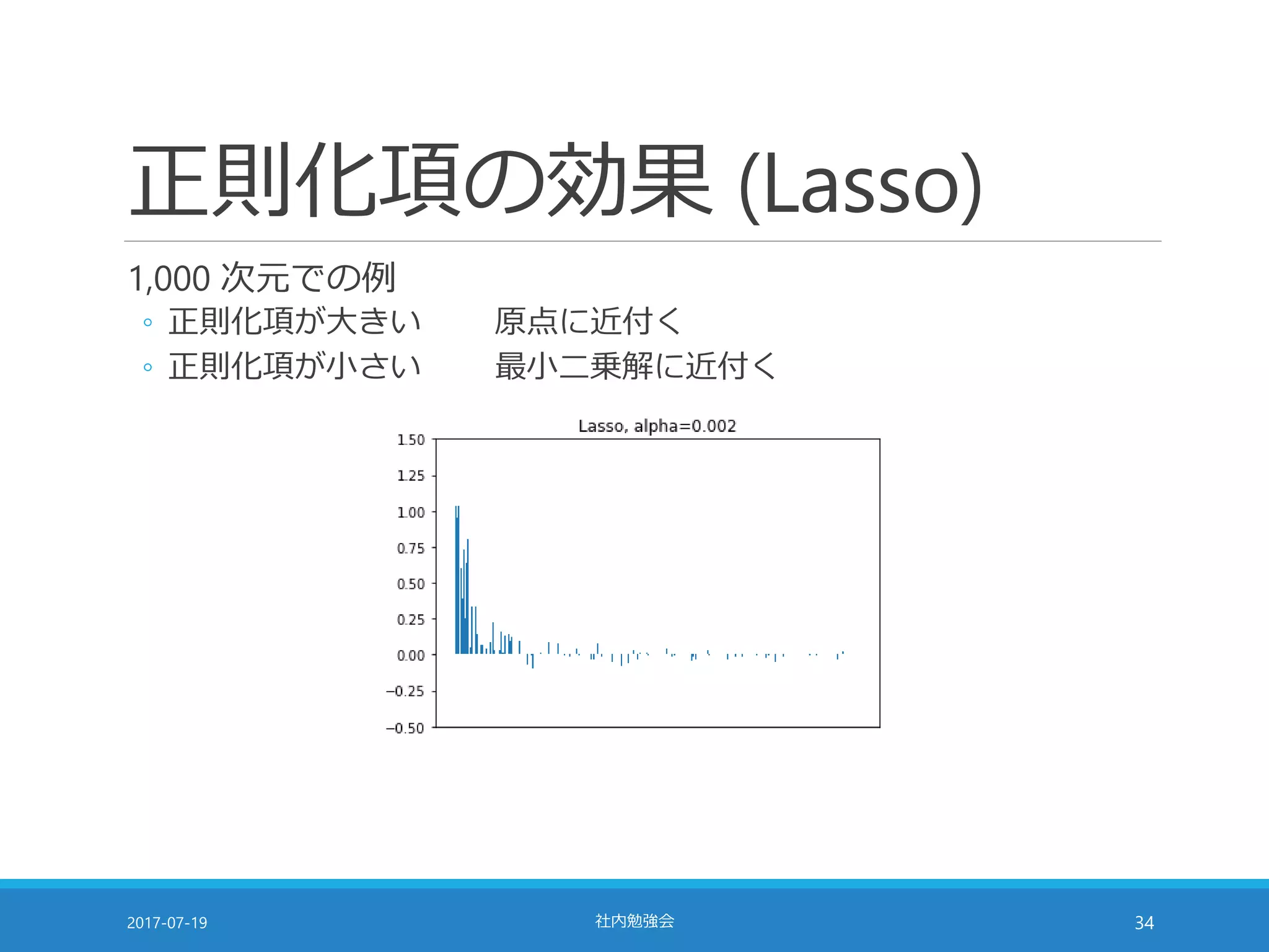 正則化項の効果 (Lasso)
1,000 次元での例
◦ 正則化項が大きい 原点に近付く
◦ 正則化項が小さい 最小二乗解に近付く
2017-07-19 社内勉強会 34
 