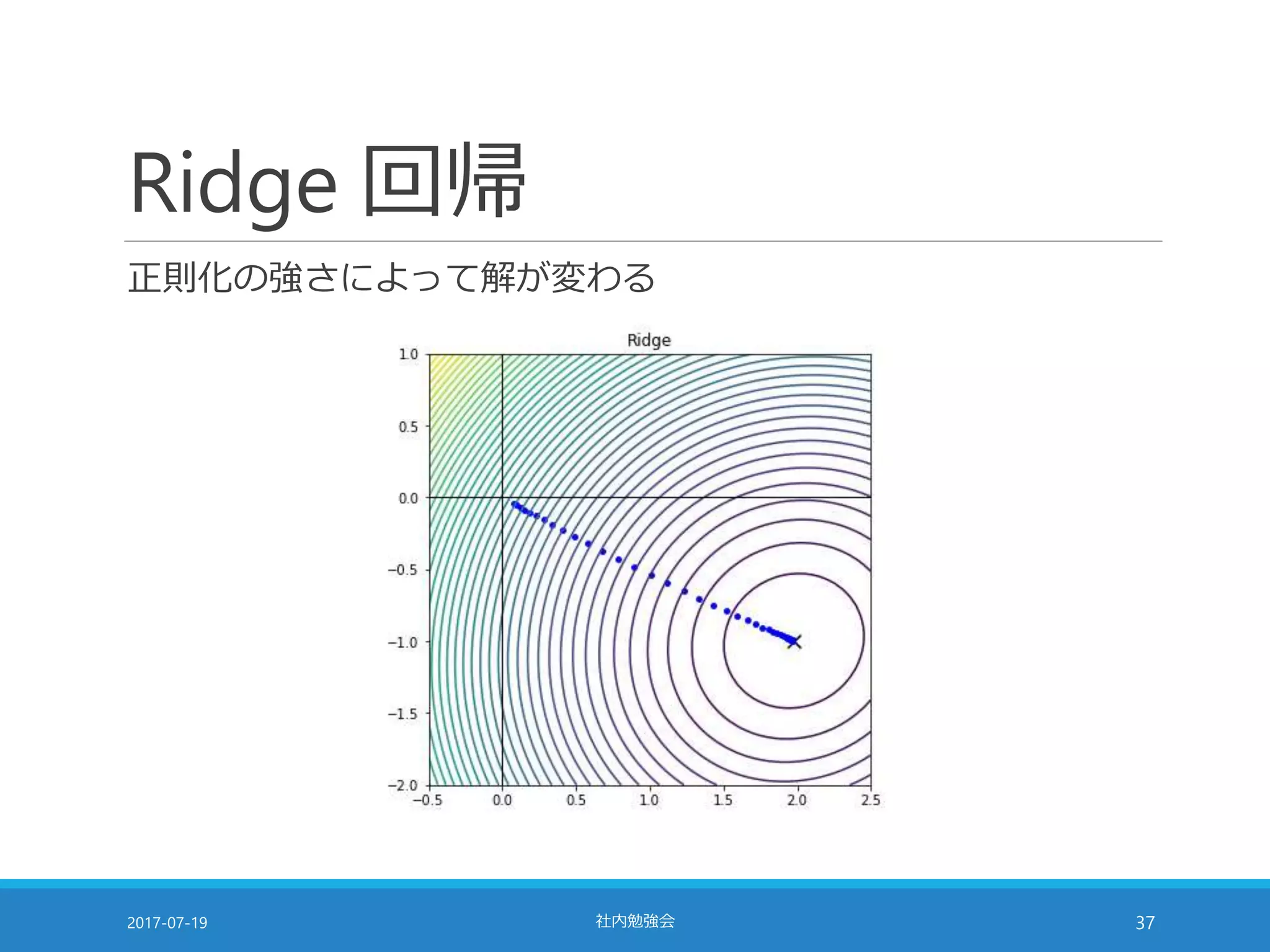 Ridge 回帰
正則化の強さによって解が変わる
2017-07-19 社内勉強会 37
 