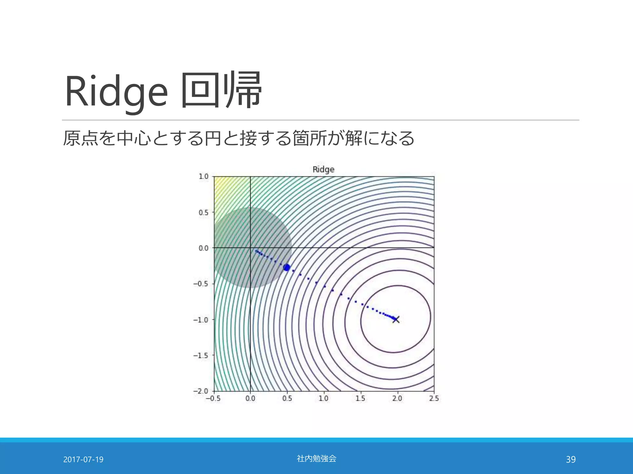 Ridge 回帰
原点を中心とする円と接する箇所が解になる
2017-07-19 社内勉強会 39
 
