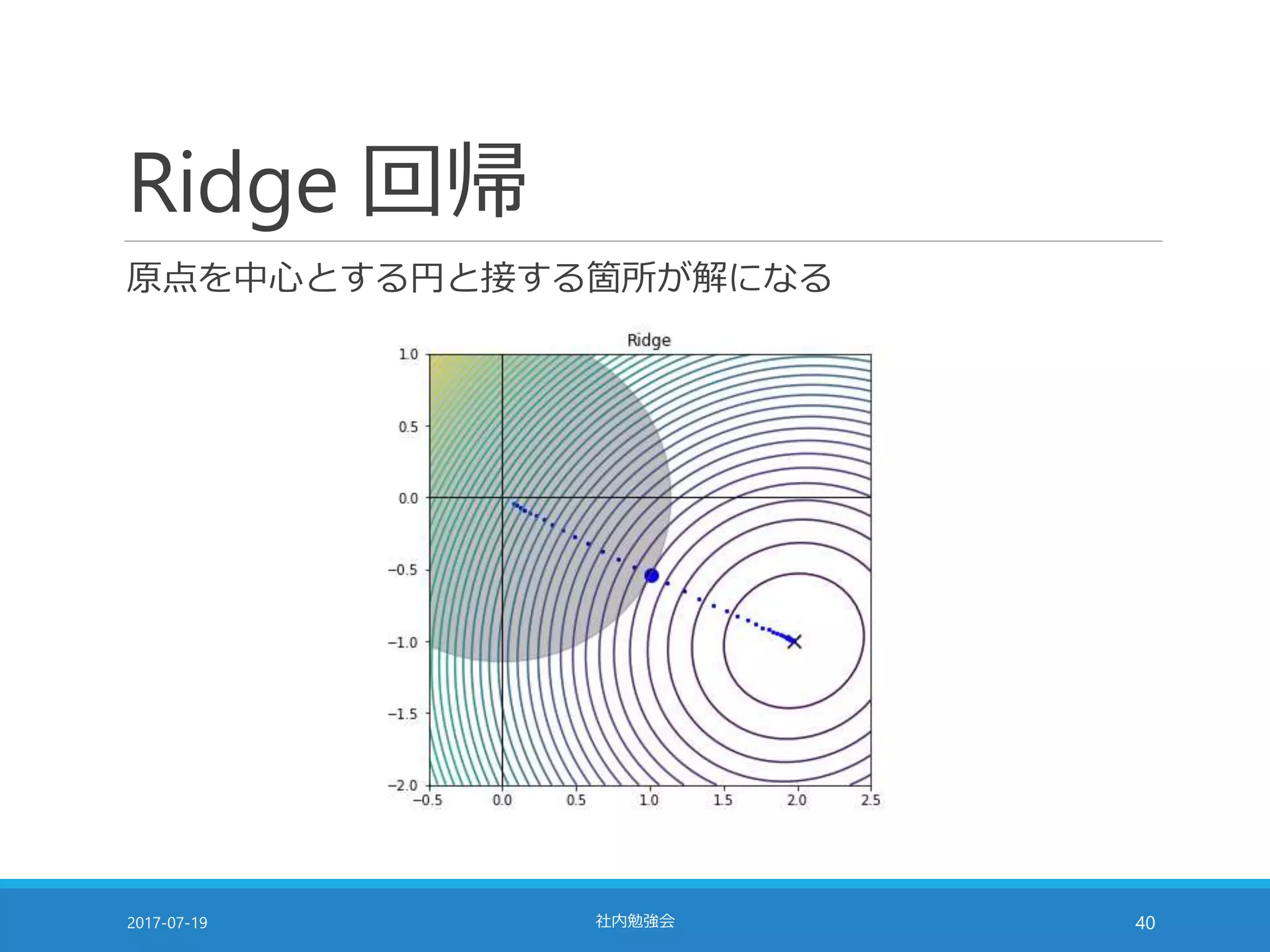 Ridge 回帰
原点を中心とする円と接する箇所が解になる
2017-07-19 社内勉強会 40
 