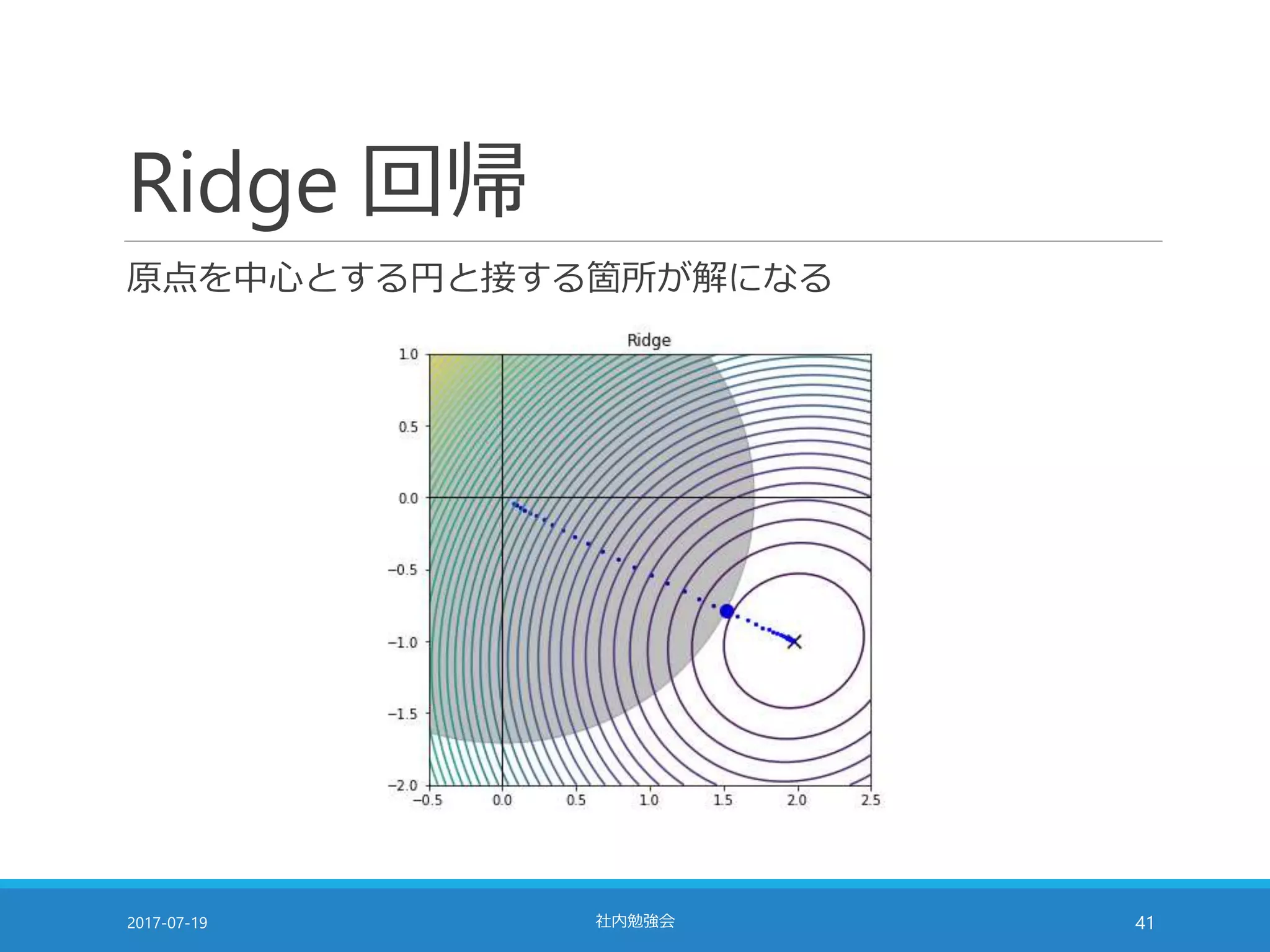 Ridge 回帰
原点を中心とする円と接する箇所が解になる
2017-07-19 社内勉強会 41
 