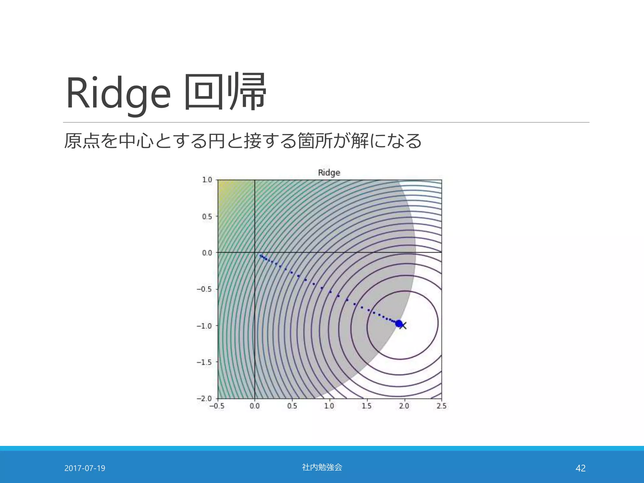 Ridge 回帰
原点を中心とする円と接する箇所が解になる
2017-07-19 社内勉強会 42
 